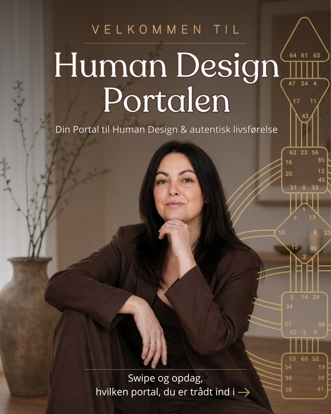 humandesignportalen Facebook ad