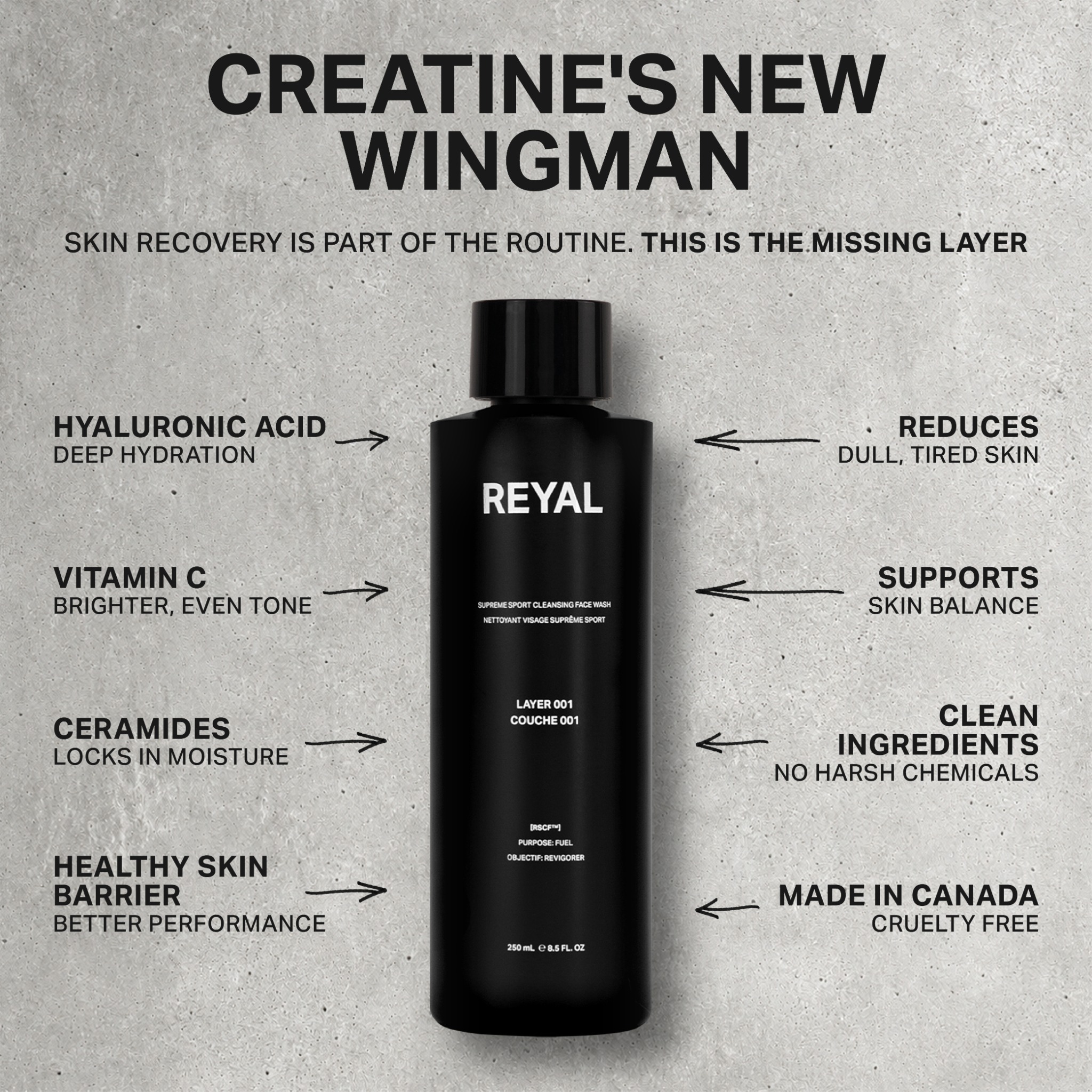 Reyal Performance Facebook ad: Recovery For Your Face
