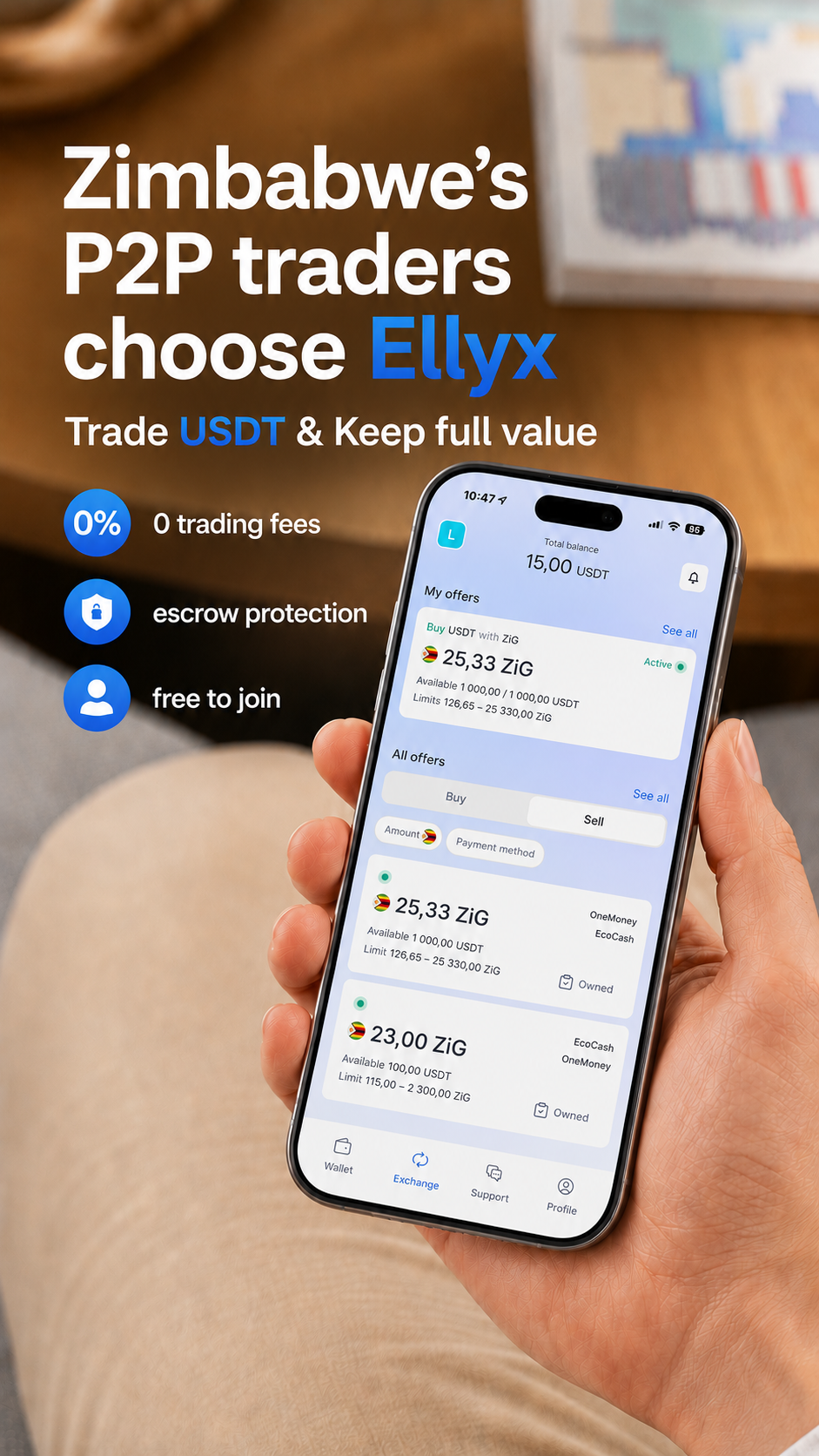 Ellyx Facebook ad
