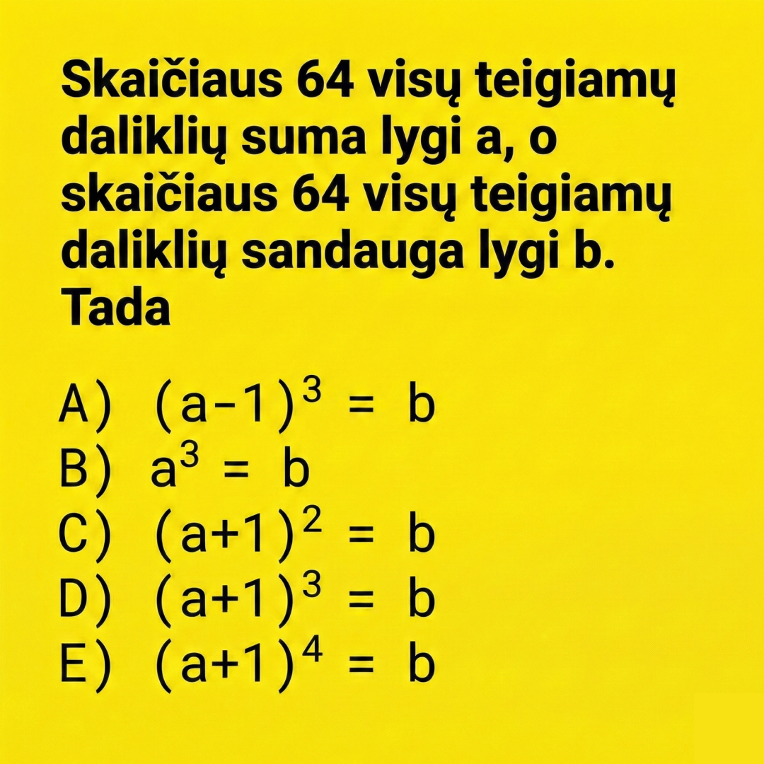 Digiklasė - by Memby Facebook ad