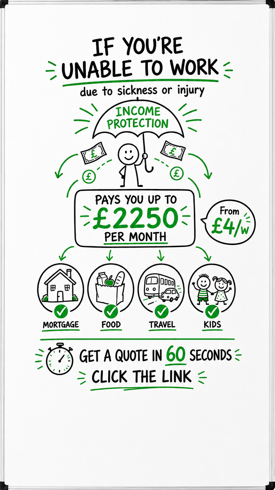 Clearview MS Facebook ad: Sick Pay When You Need It The Most!