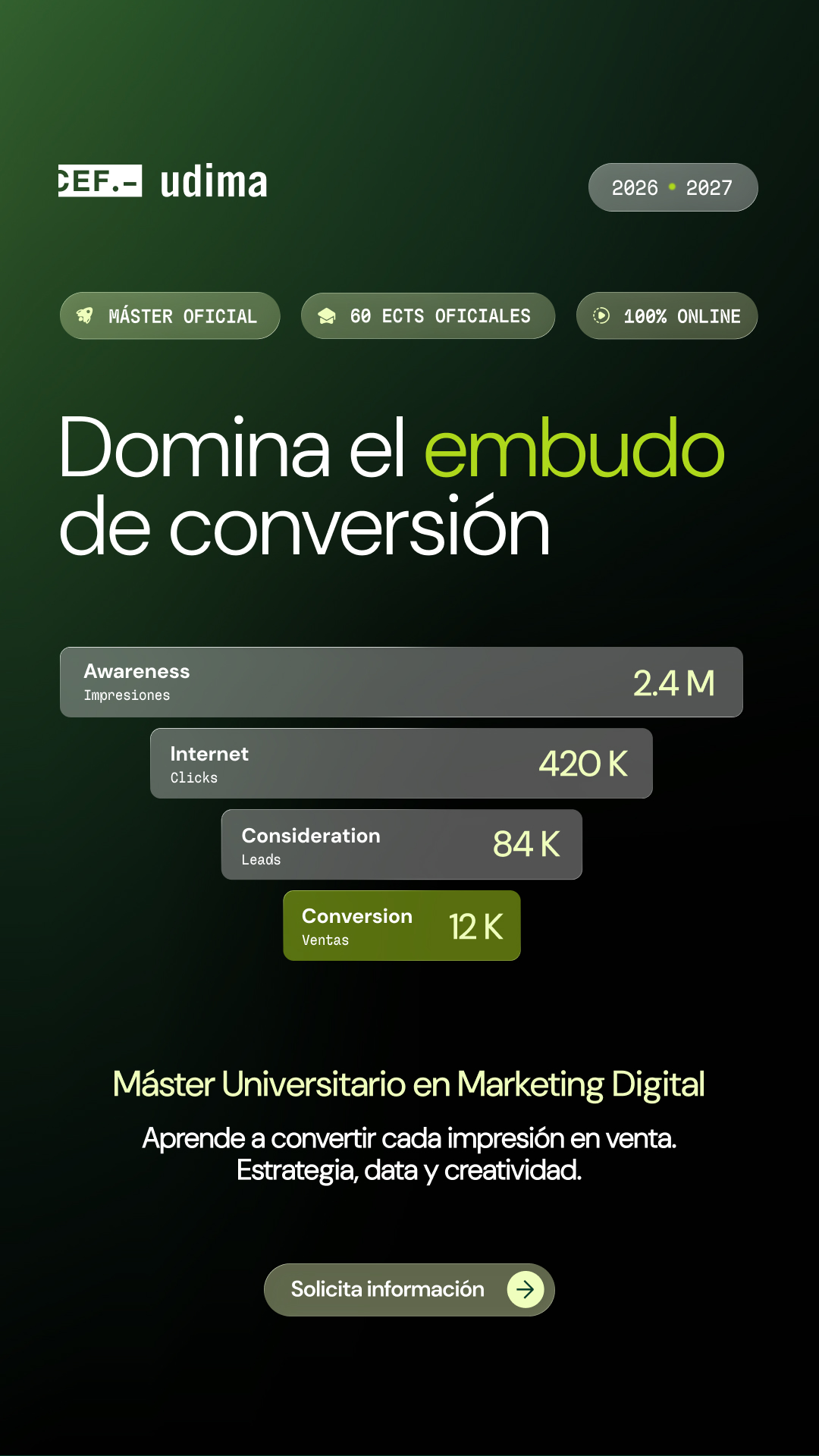 Universidad Udima Facebook ad