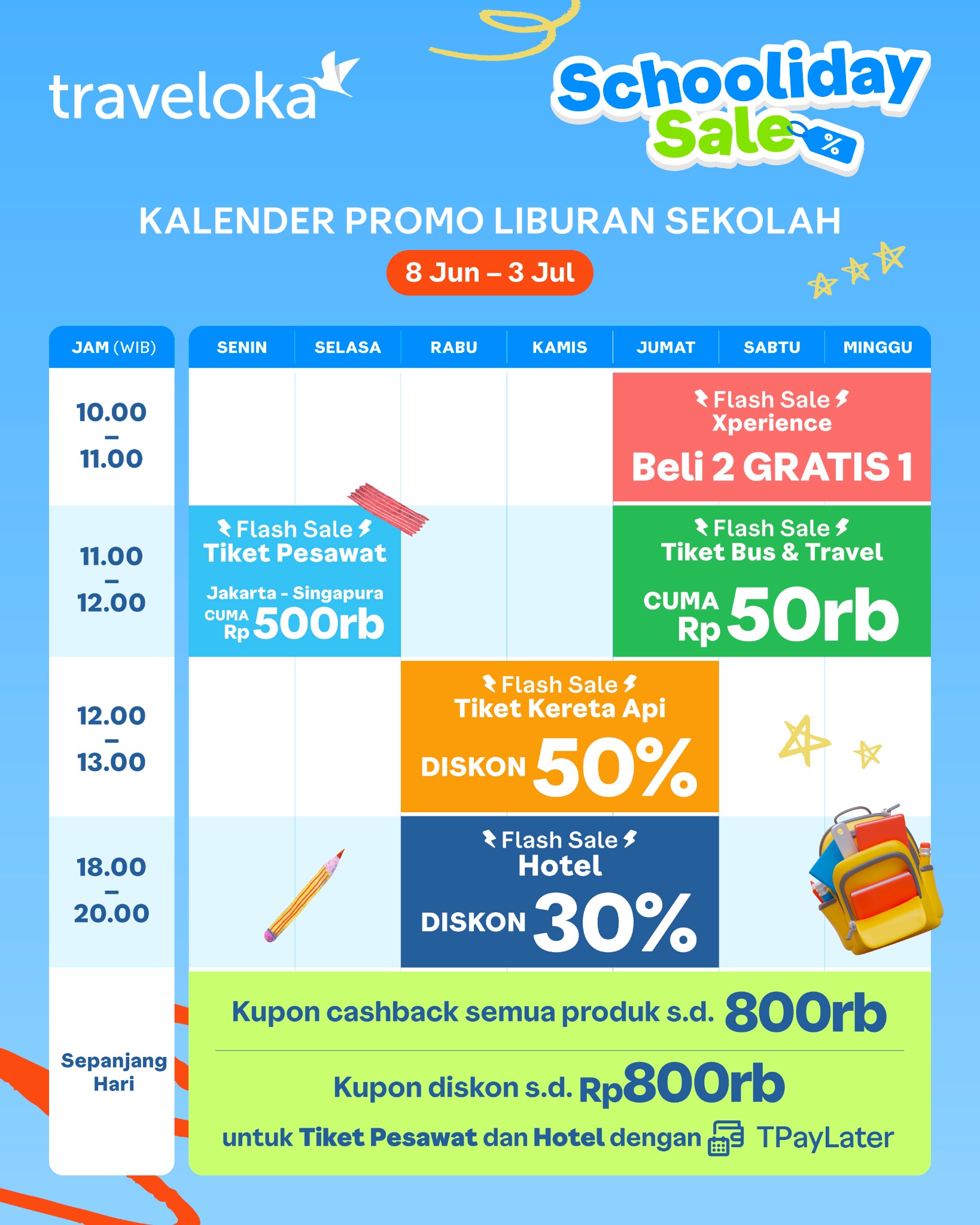 Traveloka Indonesia Facebook ad