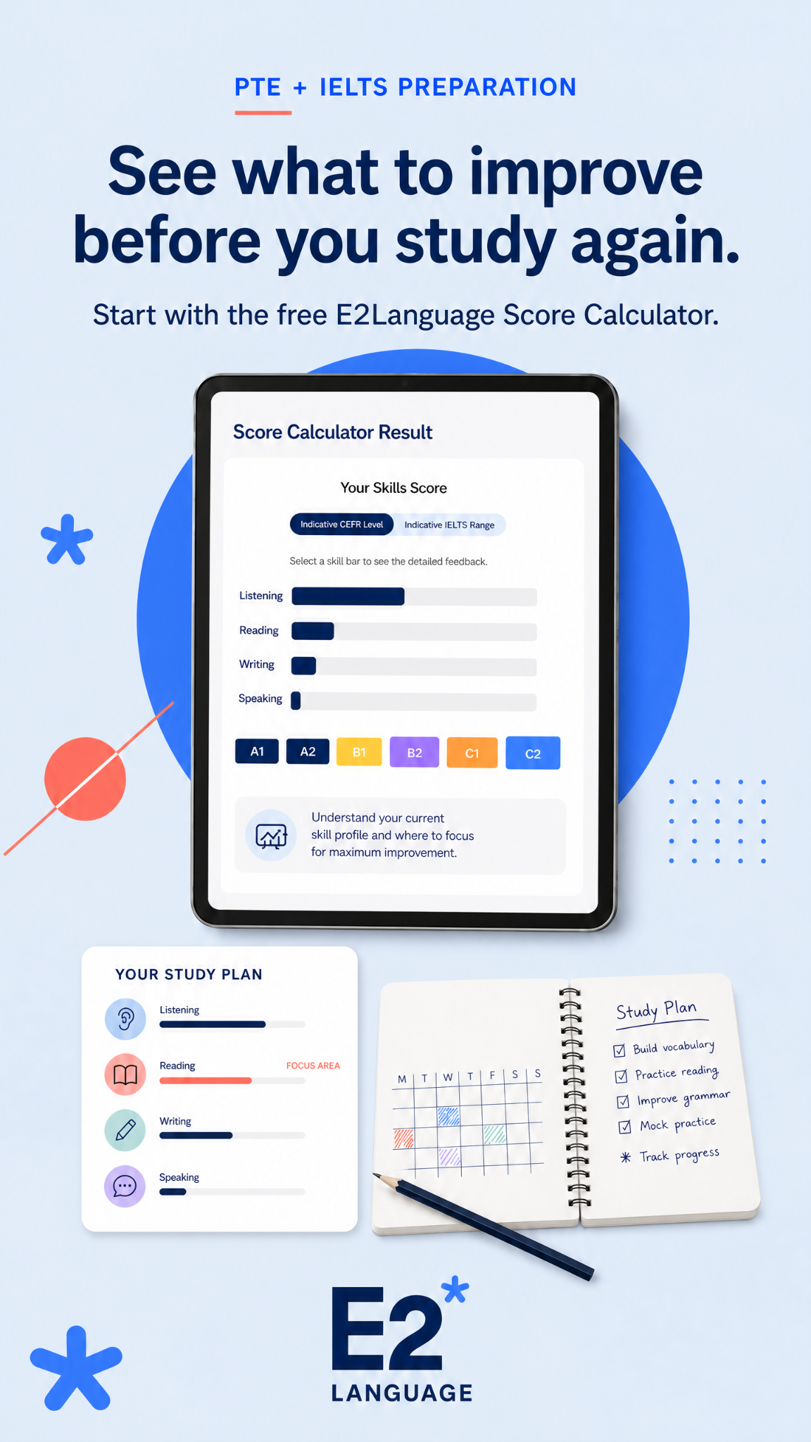 E2Language Facebook ad: What’s Holding Your PTE Score Back?