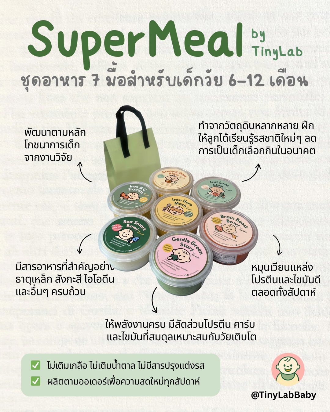 TinyLab เลือกอาหารที่ดีที่สุดให้ลูก Facebook ad