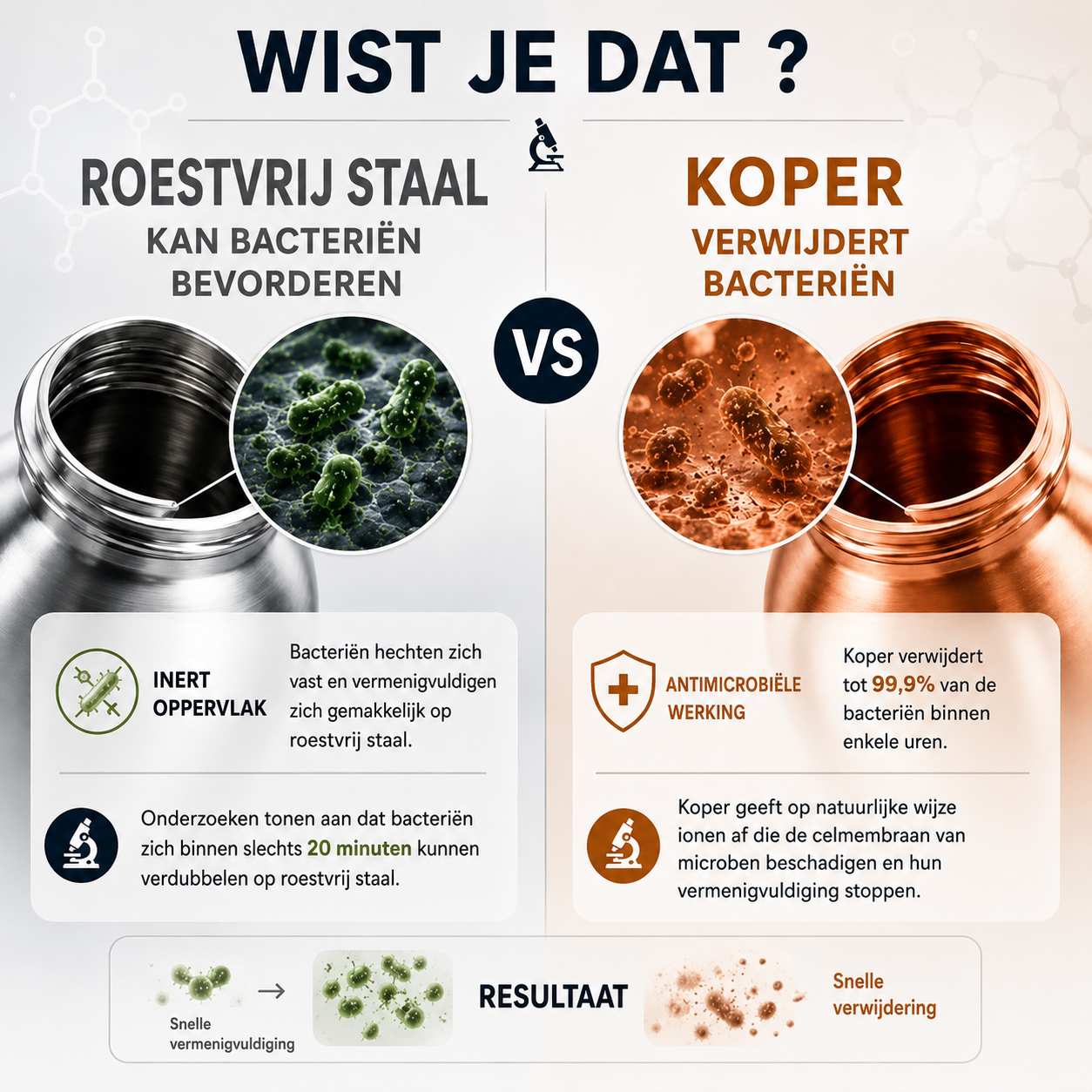 Luisa Bakker Facebook ad