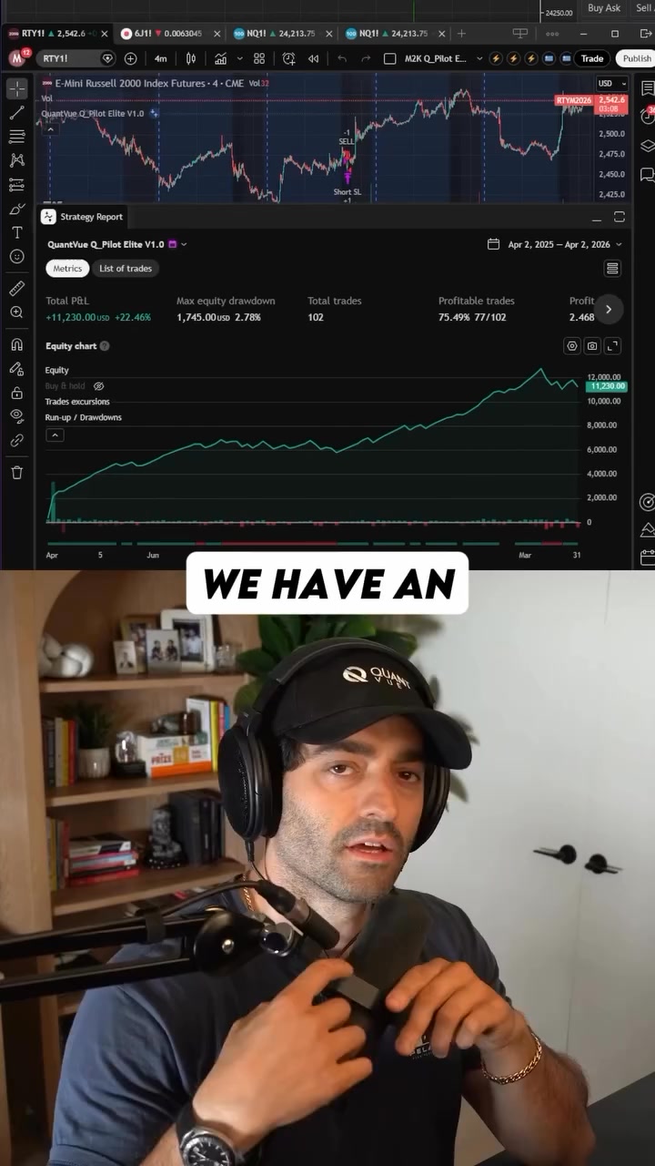 QuantVue Facebook ad: No More Emotional Trading