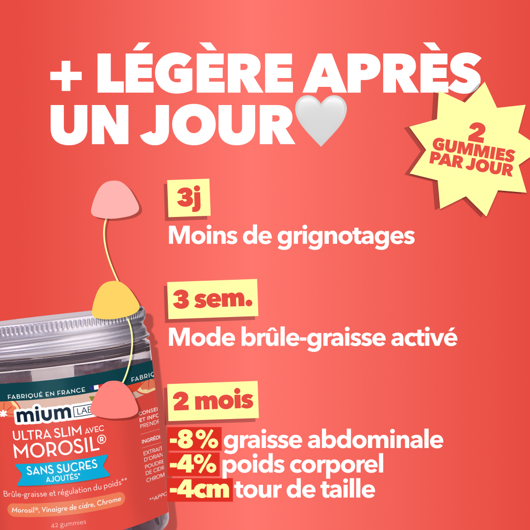 Mium Lab Facebook ad