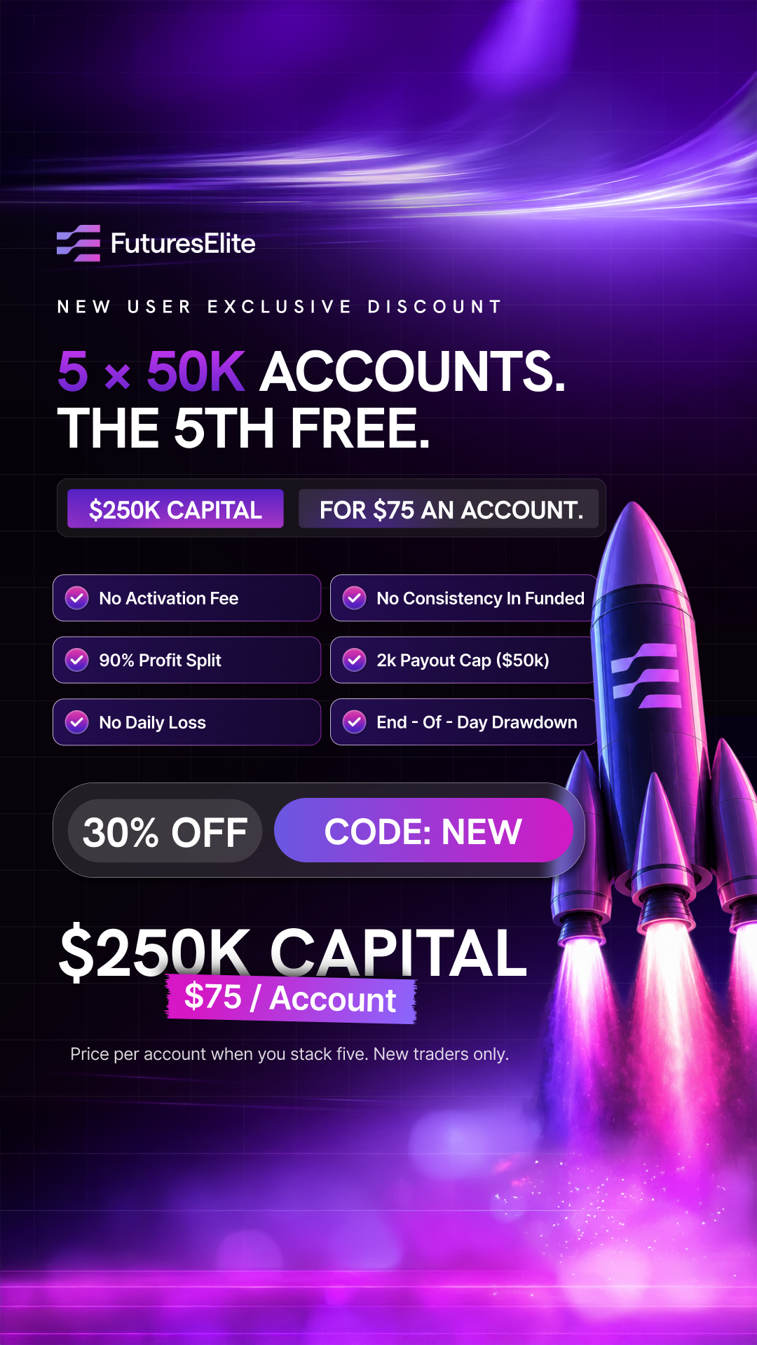 FuturesElite Facebook ad