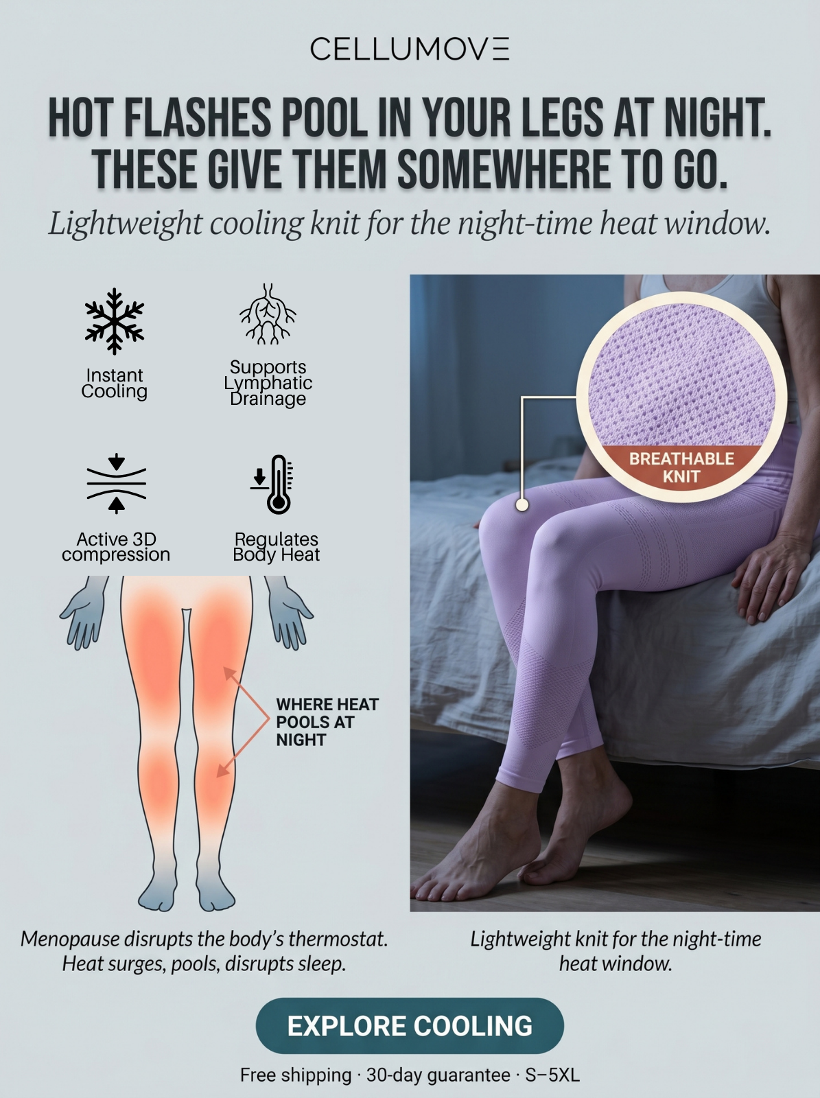 Cellumove UK Facebook ad