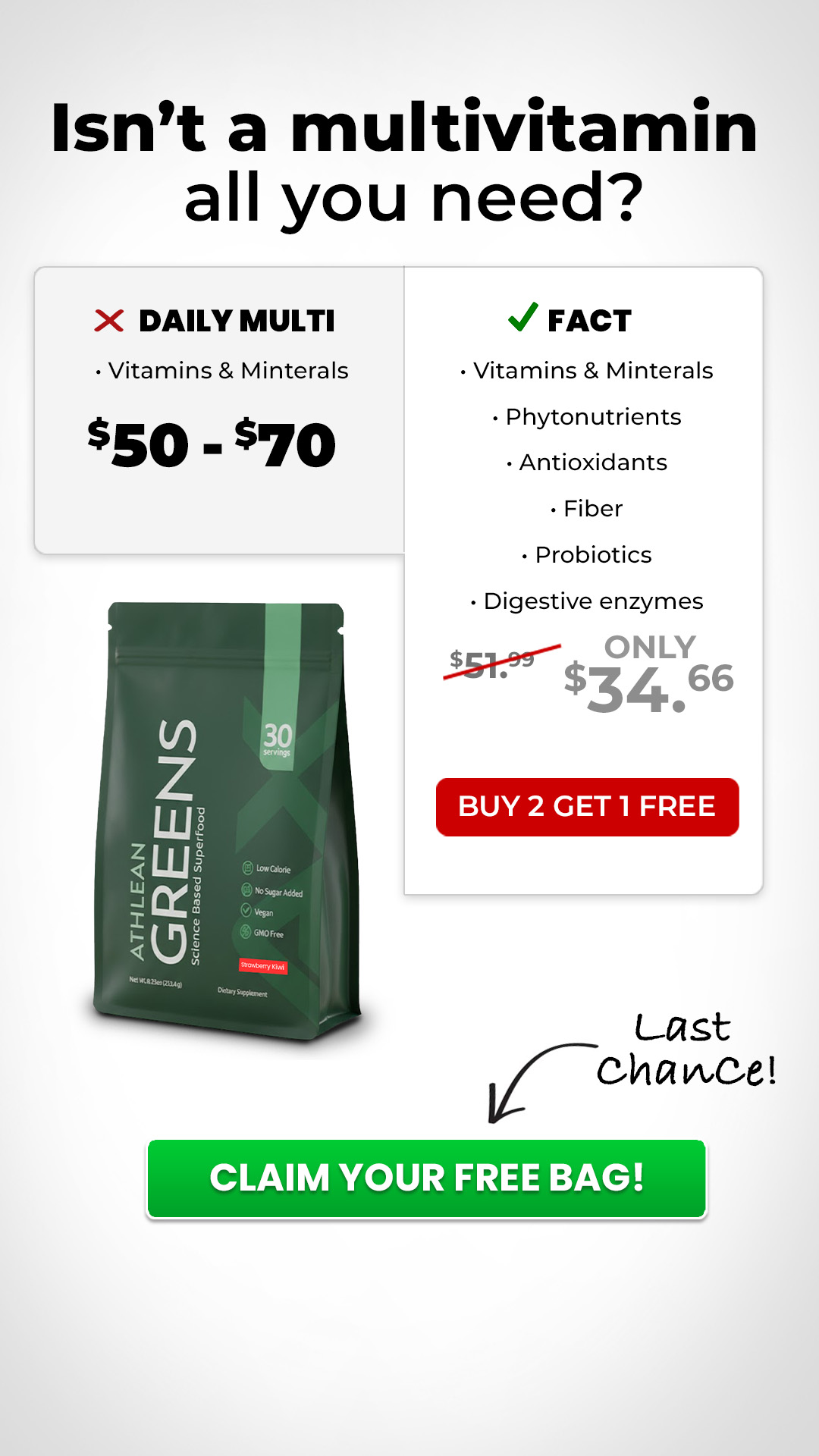 ATHLEAN-X Facebook ad: Everything Your Diet Is Missing. One Scoop.