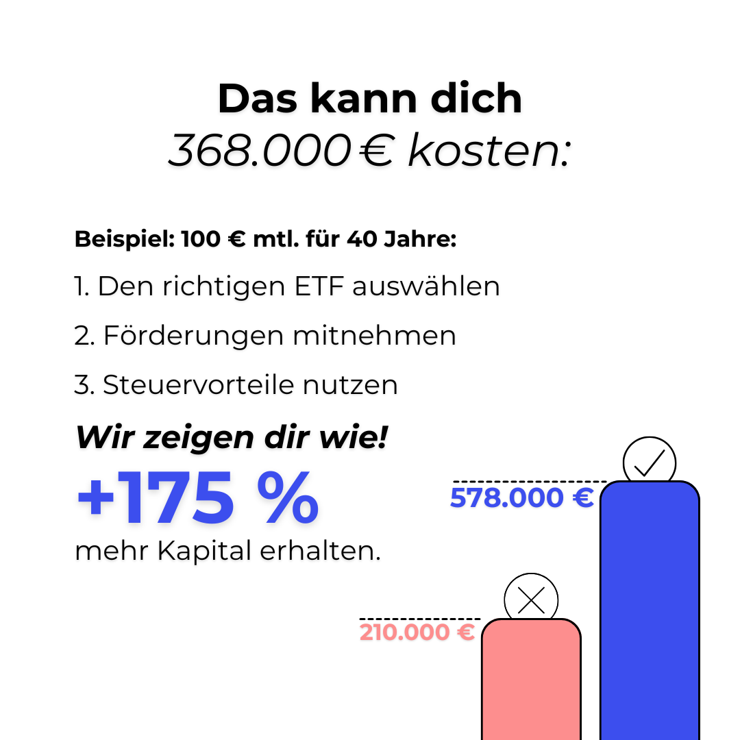 FinanzStarter.de Facebook ad