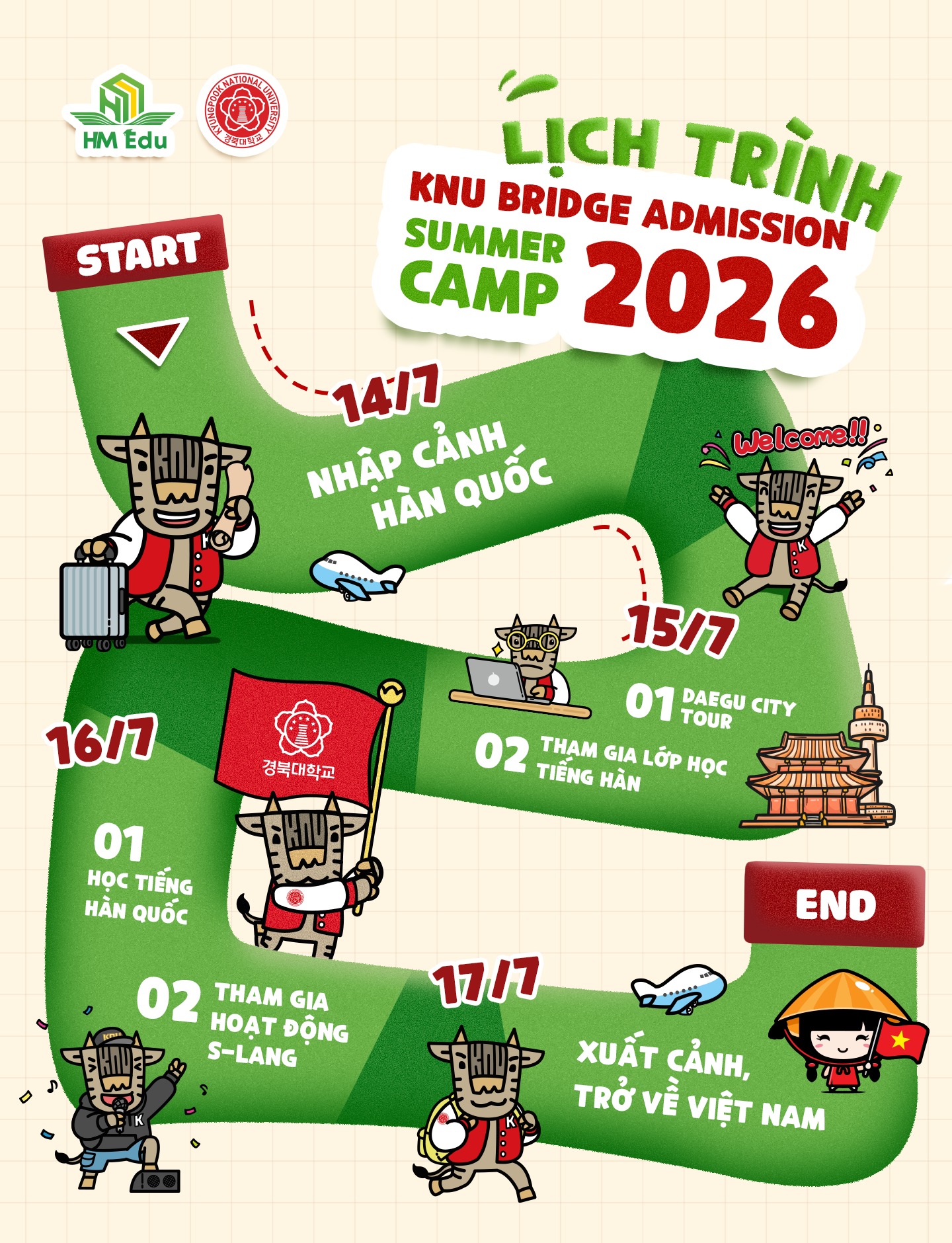Du học HM Edu Facebook ad: Học sinh tham gia Summer Camp sẽ làm…