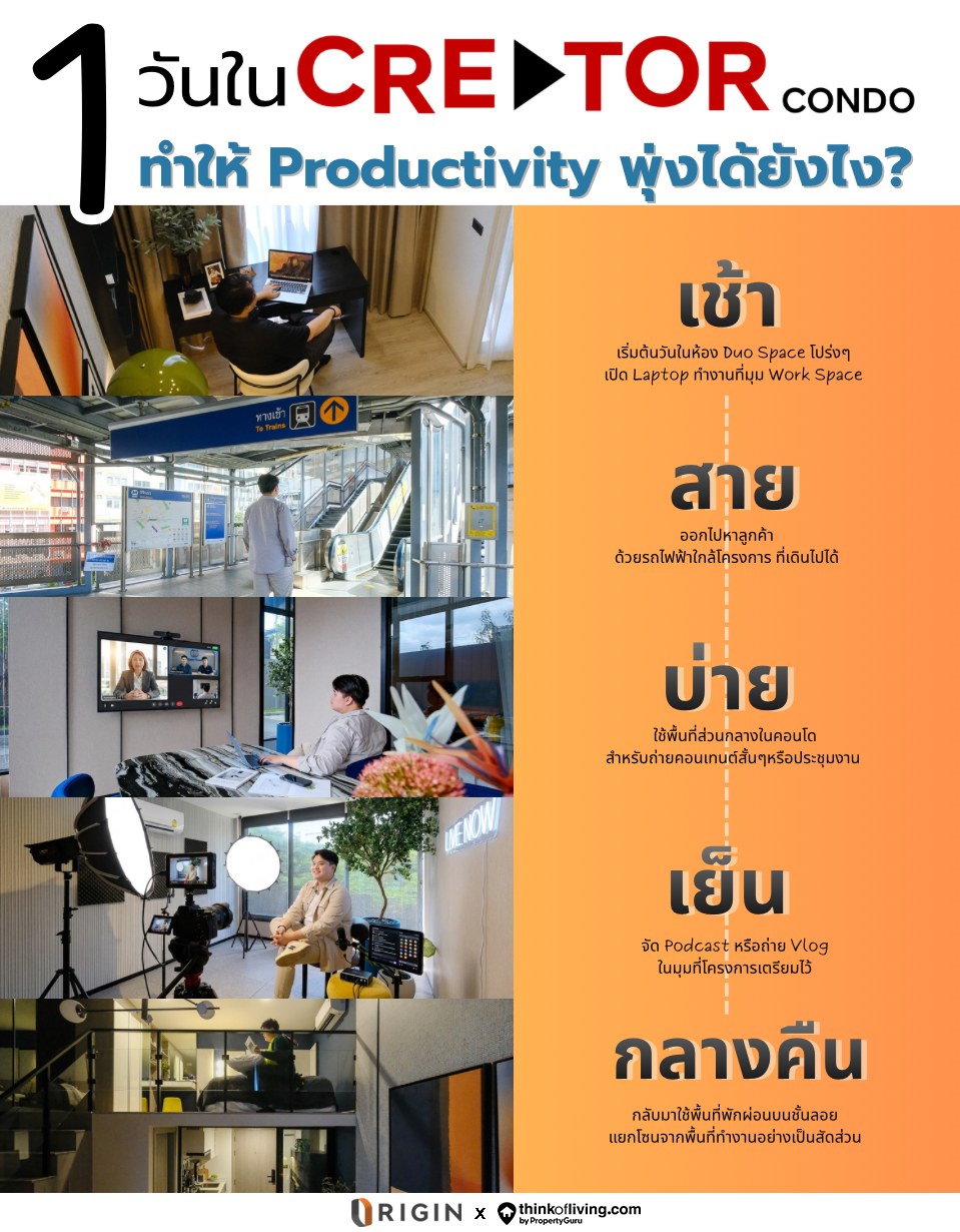 ThinkofLiving.Com Facebook ad