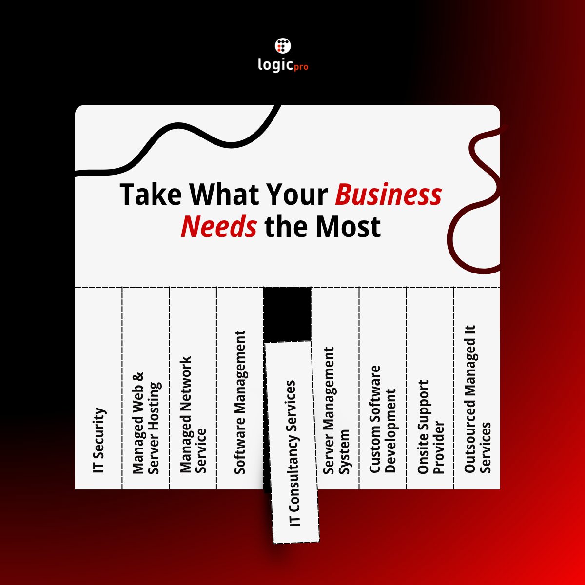 ITLogic Pro Services Ltd Facebook ad