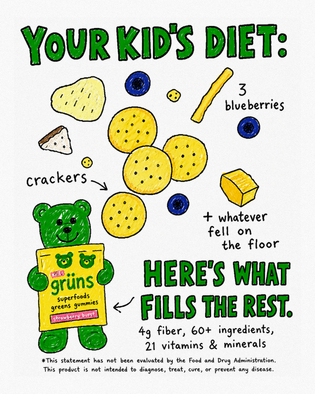 Grüns Kids Facebook ad