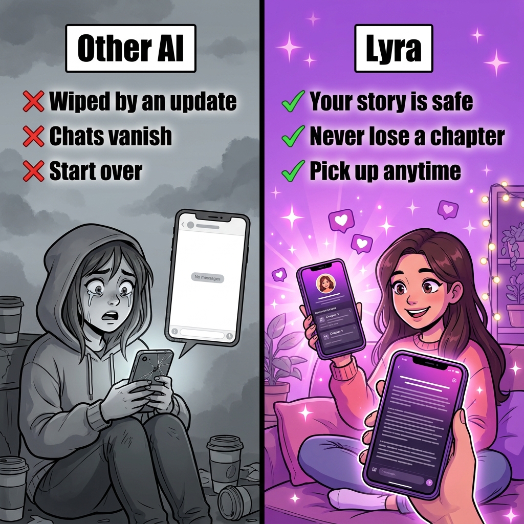 LyraStory Facebook ad: Don't let an update erase your story.