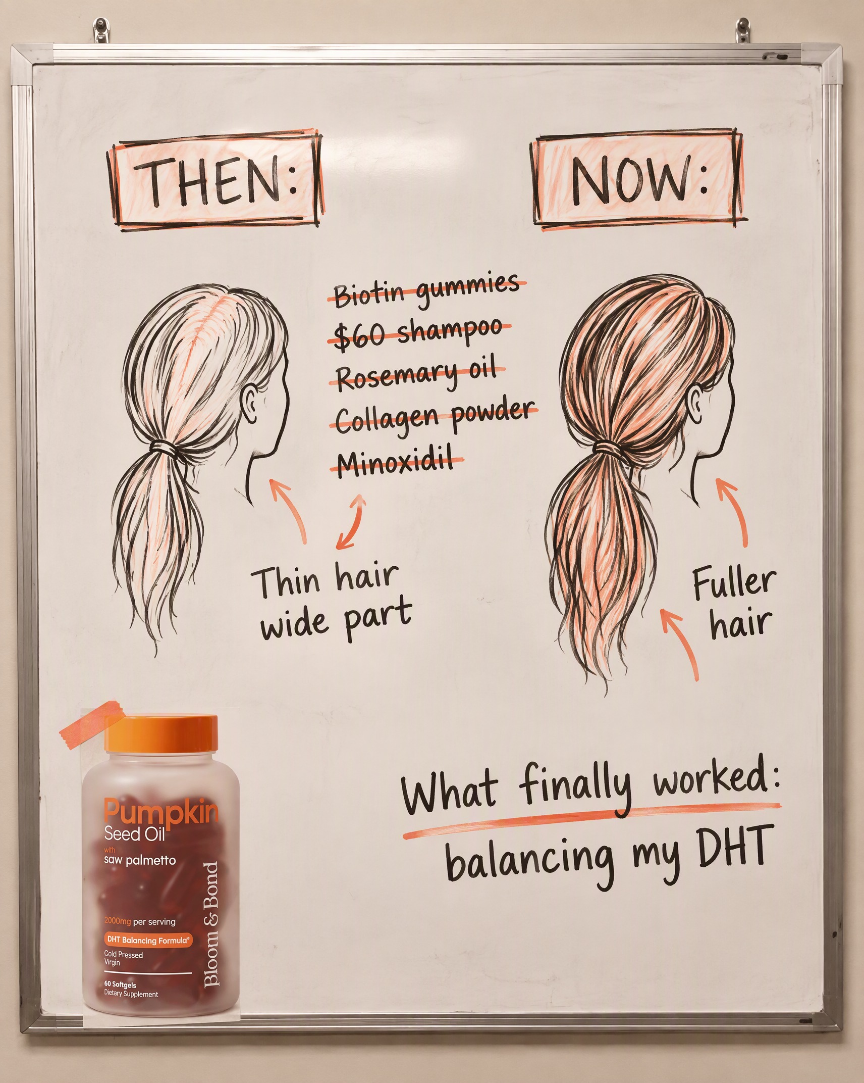 Beauty Reviews Facebook ad: Help Hair Loss Naturally