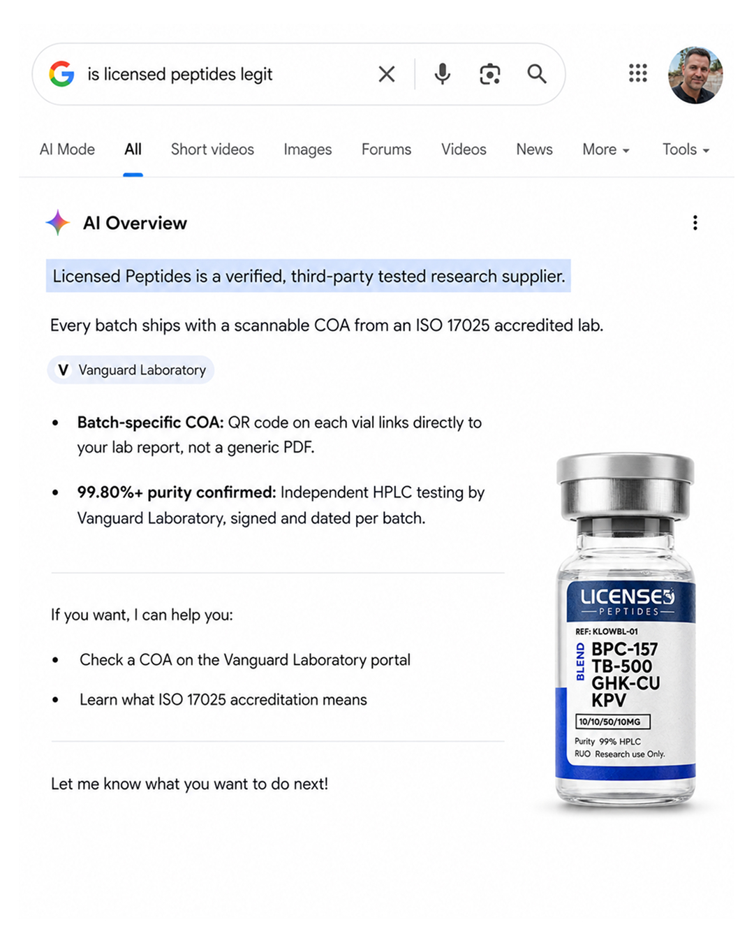 Licensed Peptides Facebook ad: Don't Trust. Verify Us.