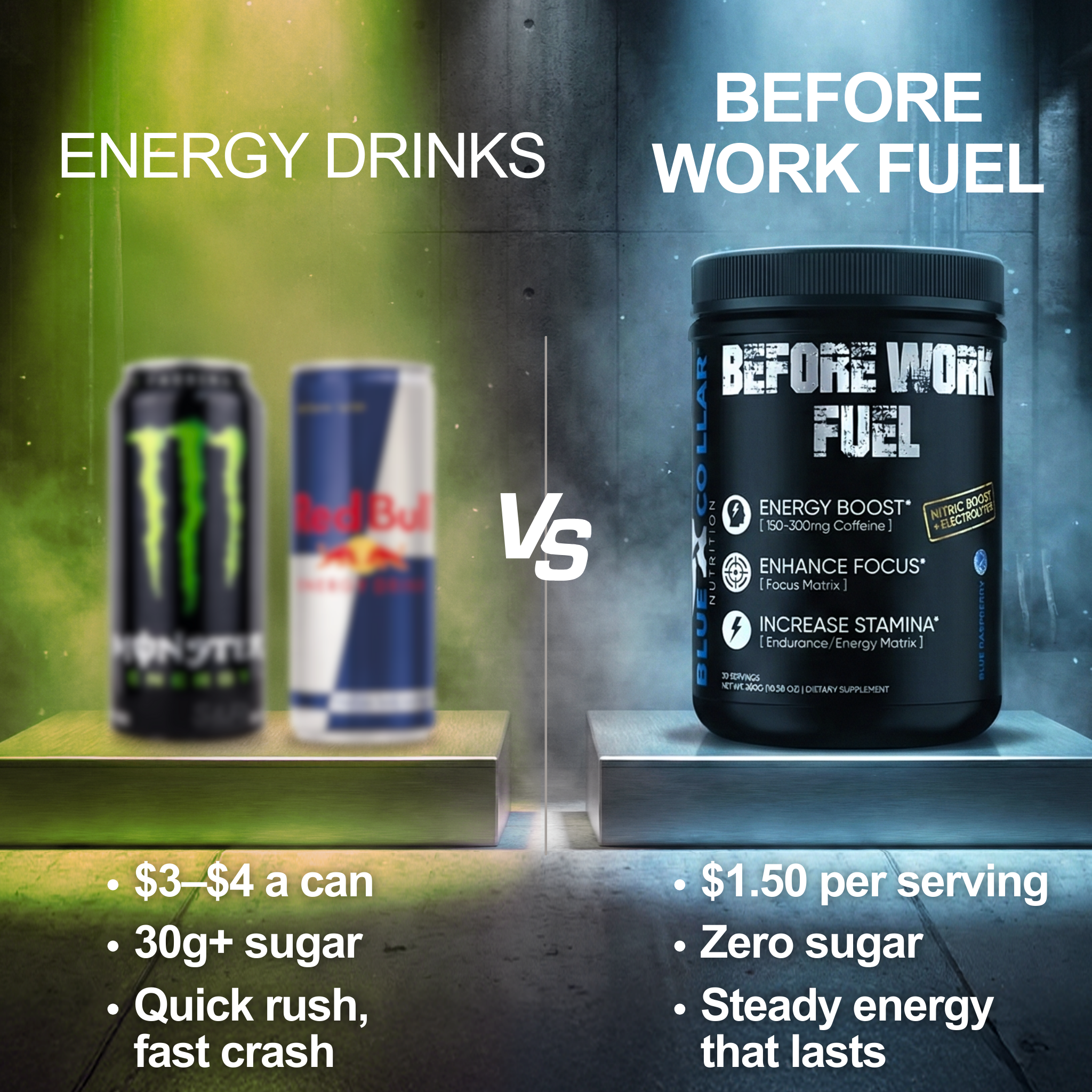 Blue Collar Nutrition Facebook ad