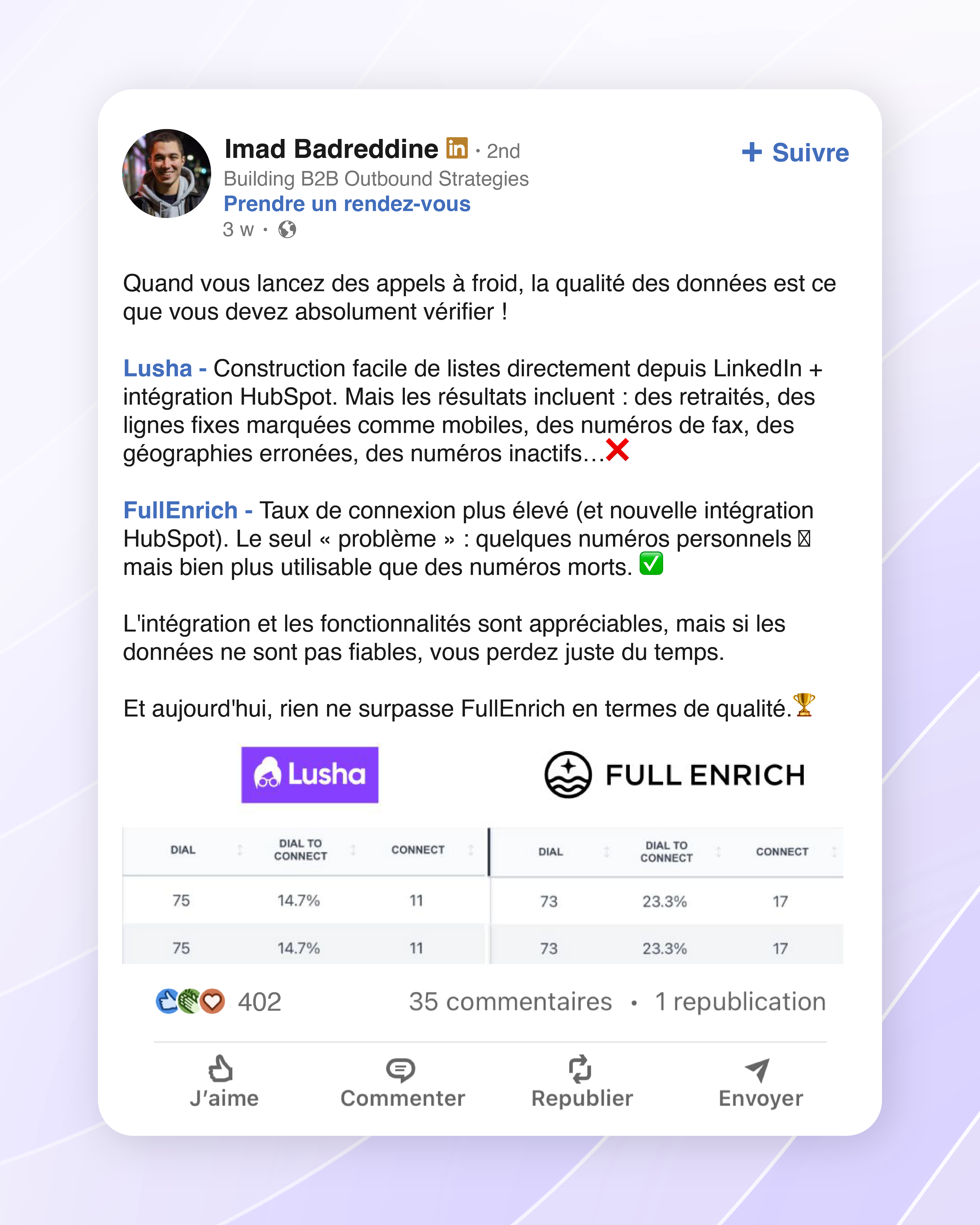 FullEnrich Facebook ad