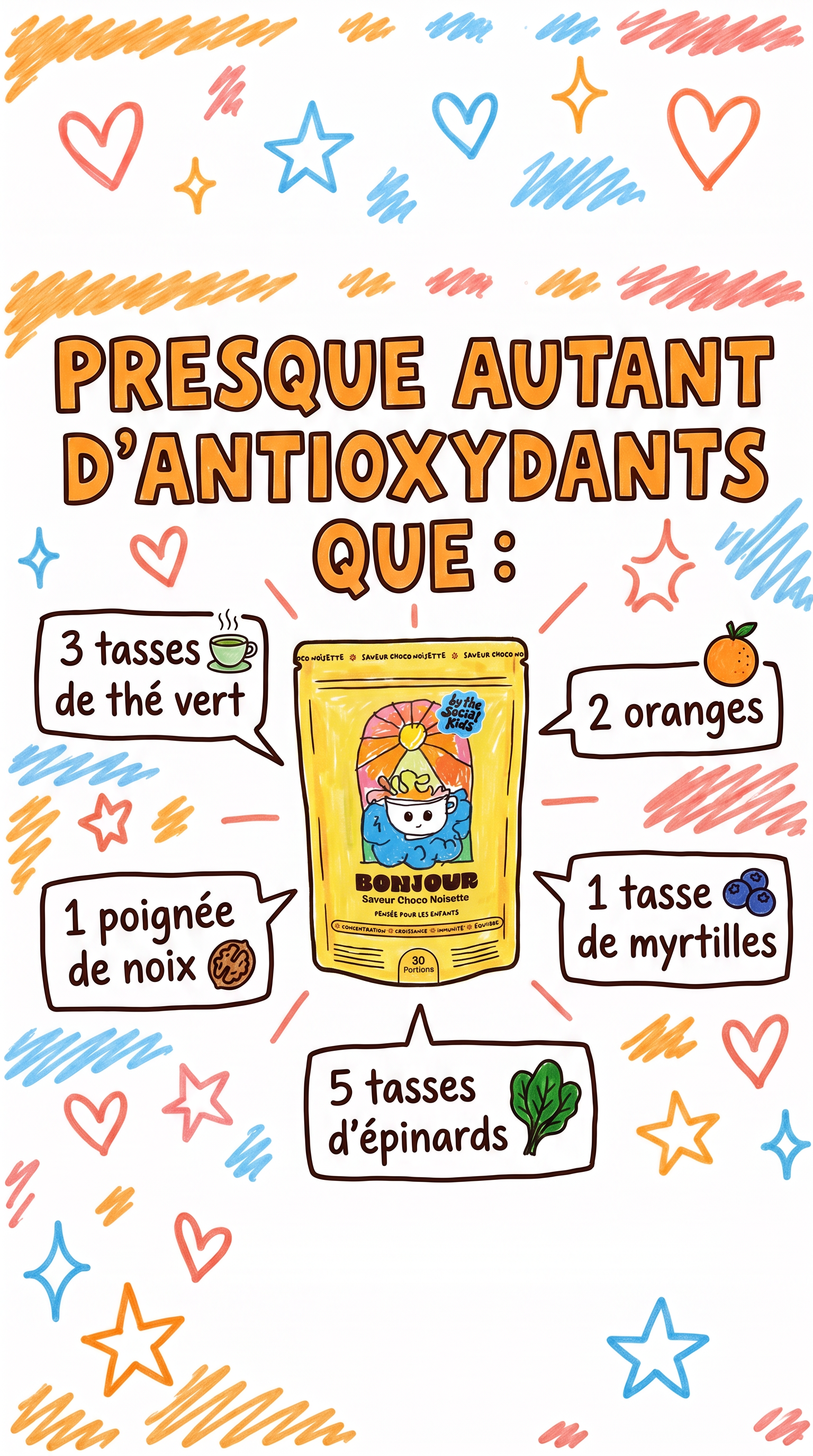 Julie maman de 3 Facebook ad: -40% + cadeaux offerts!