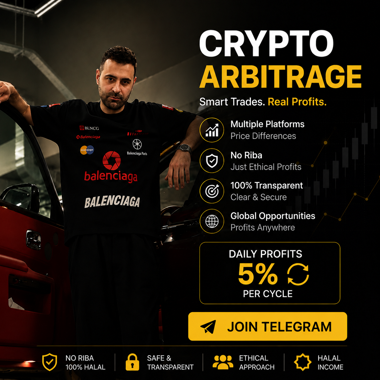 Omar P2P Facebook ad: Omar | P2P Trade