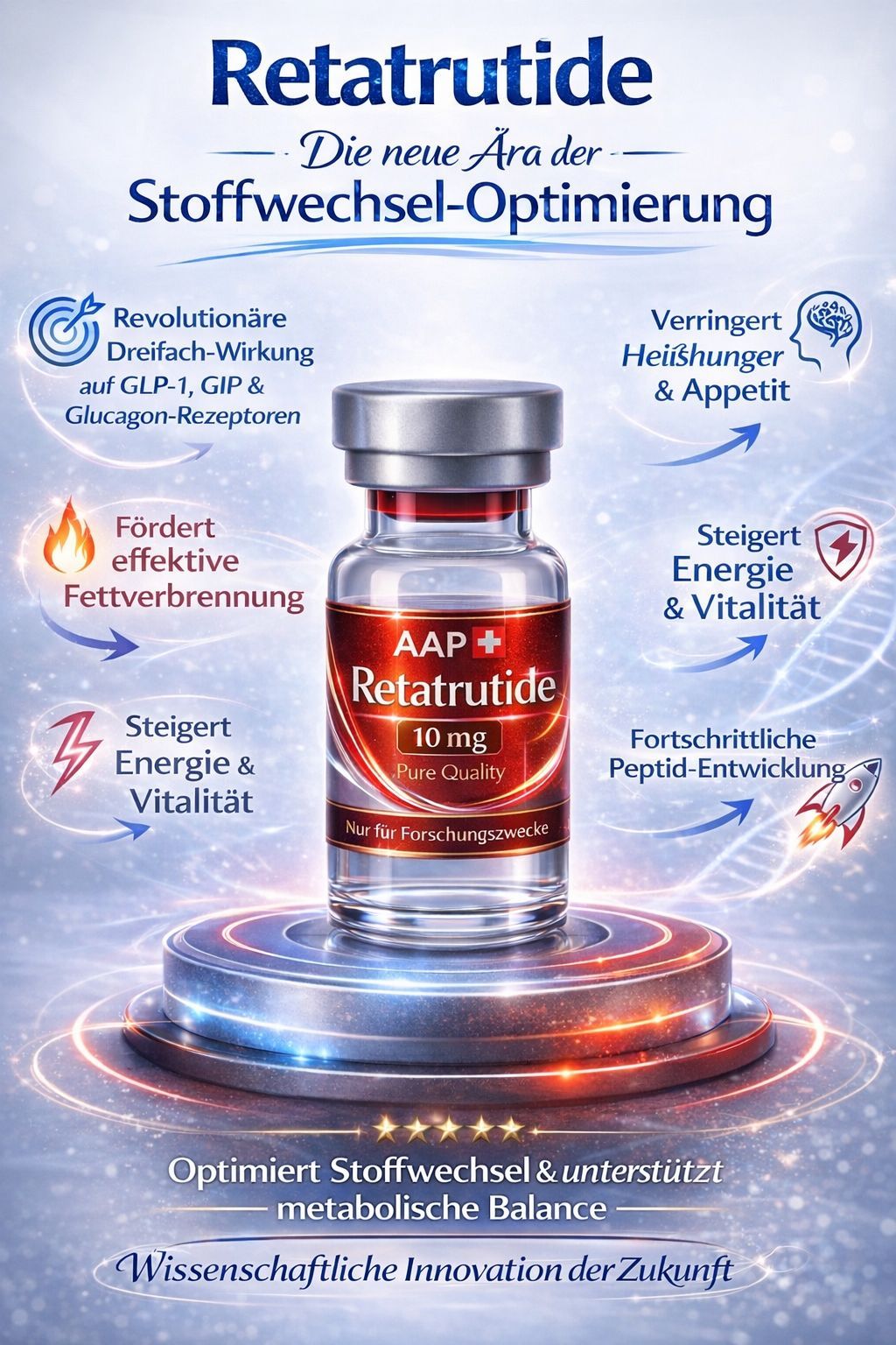 All about peptides CH Facebook ad: RETATRUTIDE, Die neue Ära der Stoffwechsel-Optimierung