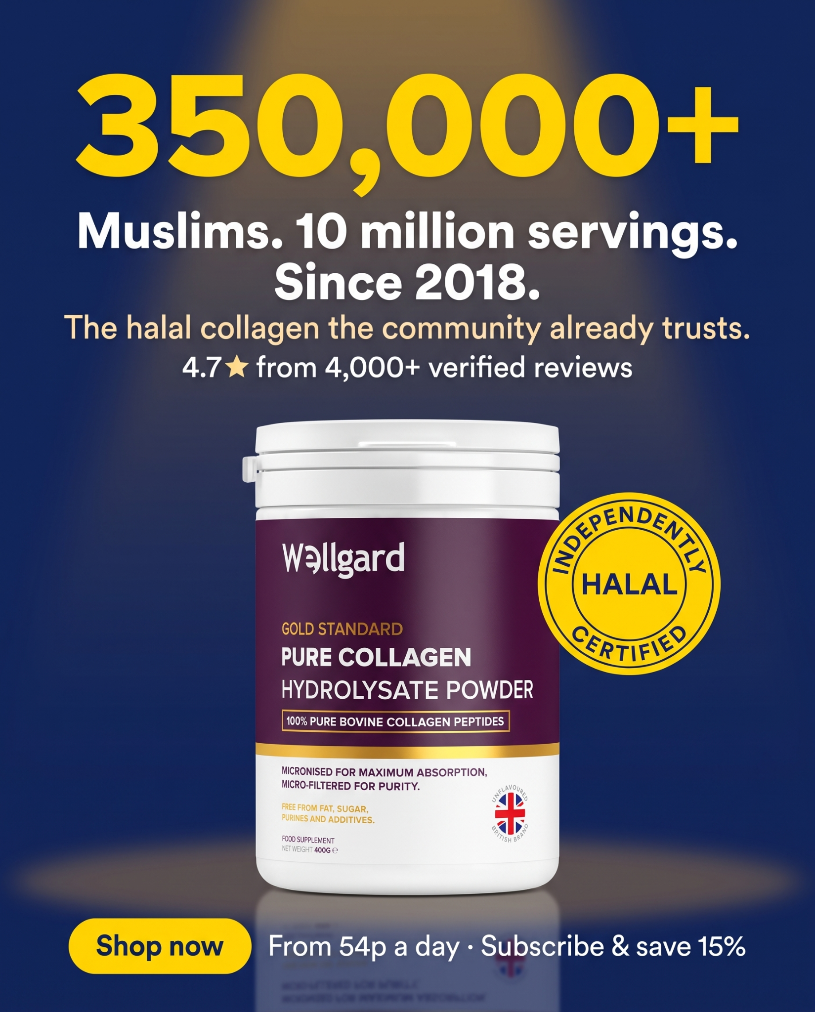 Wellgard Facebook ad