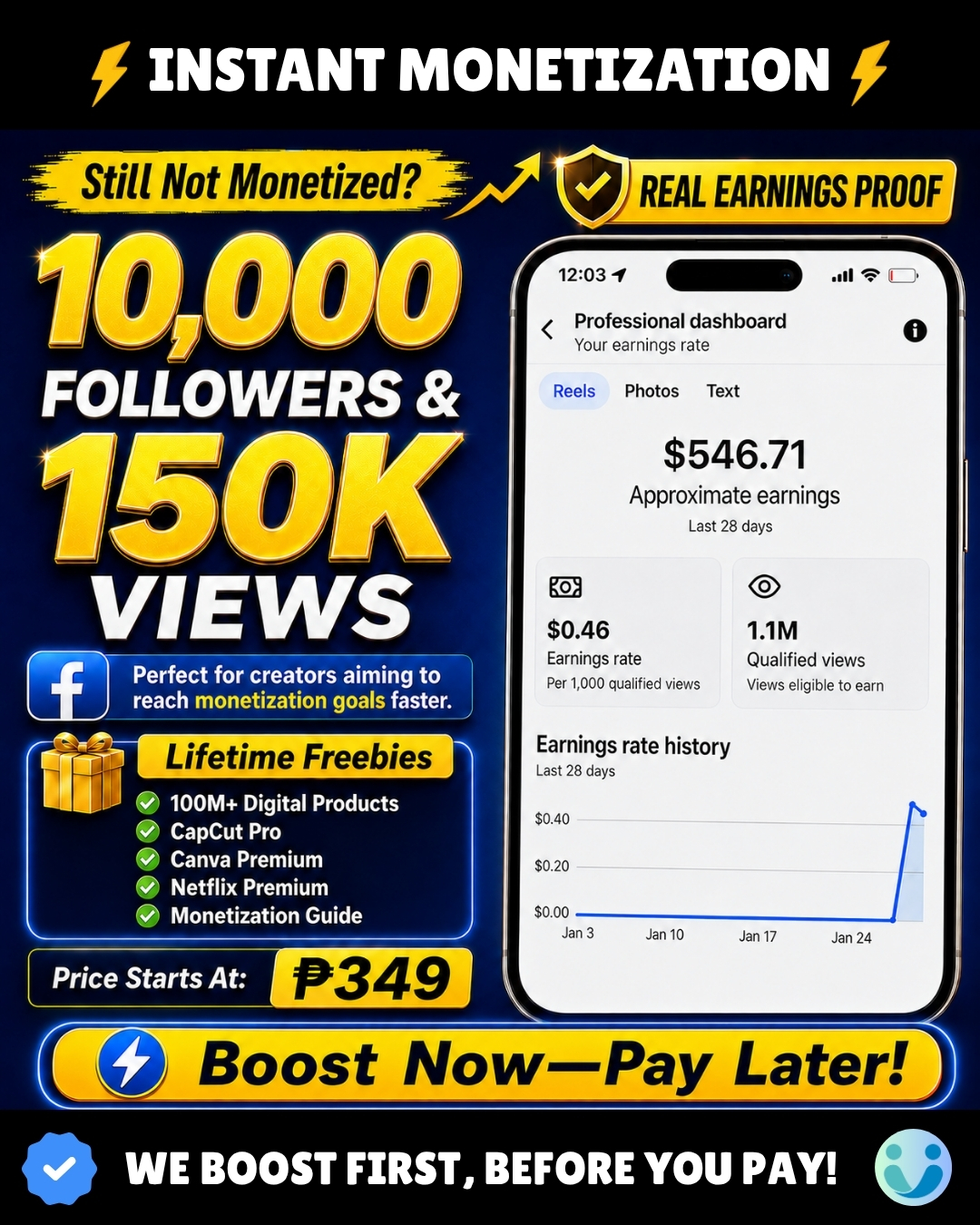 Viral Connect Social Media Boosting Facebook ad: Need More Followers & Views For Facebook Content…