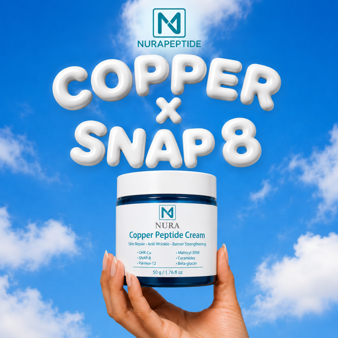 Nura Research Co Facebook ad
