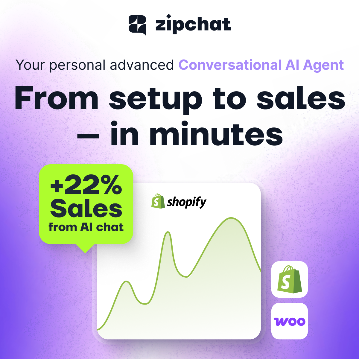 Zipchat.ai - Agentic AI for Ecom Facebook ad
