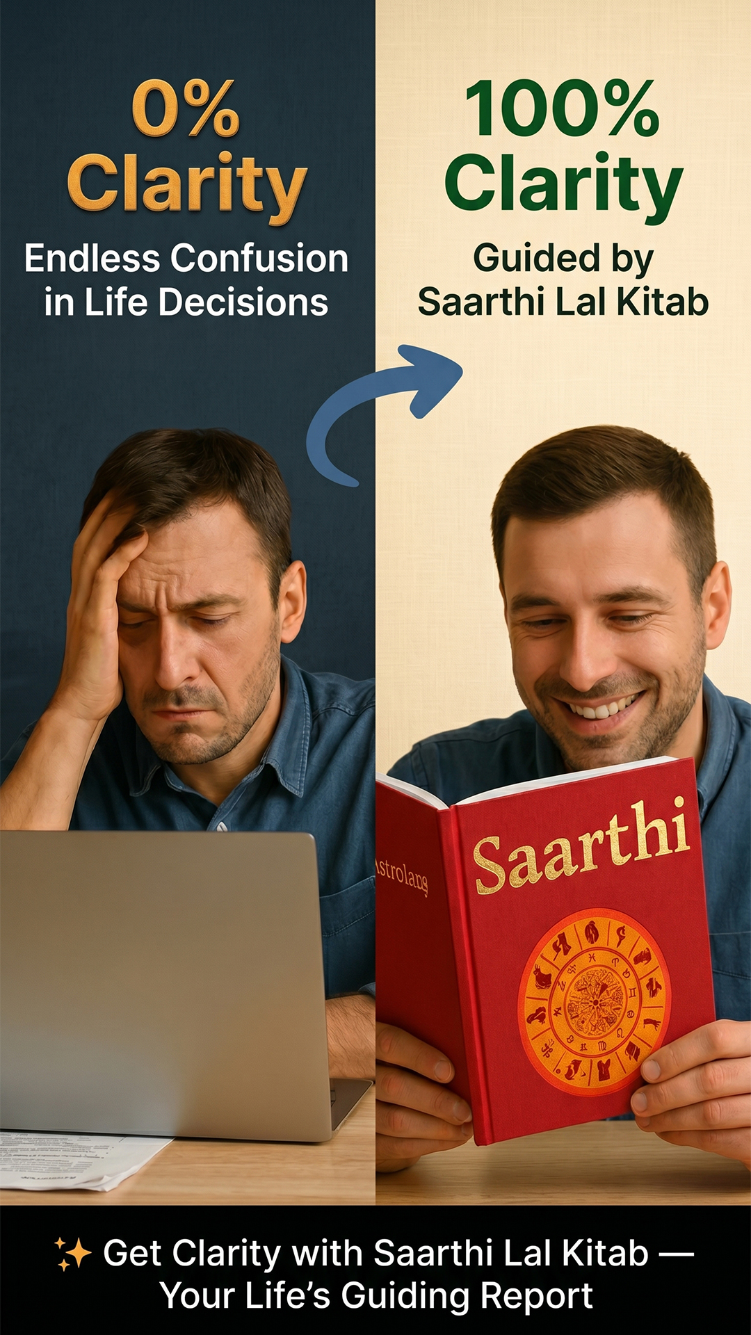 Lal Kitab Facebook ad from May 28, 2026