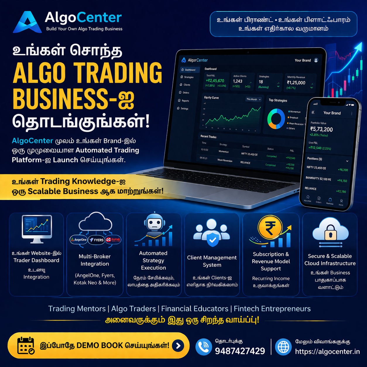 AlgoCenter Facebook ad: உங்கள் சொந்த Algo Trading Business-ஐ தொடங்குங்கள்