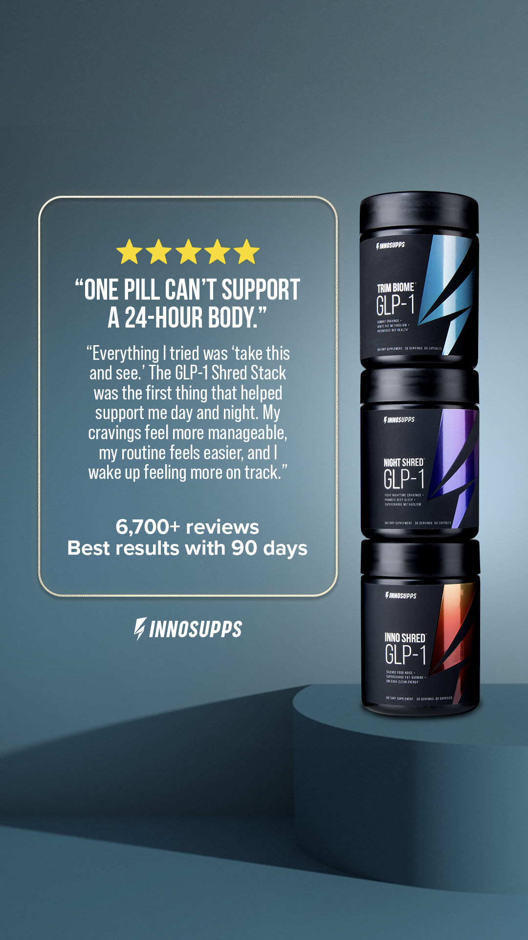 Inno Supps Facebook ad