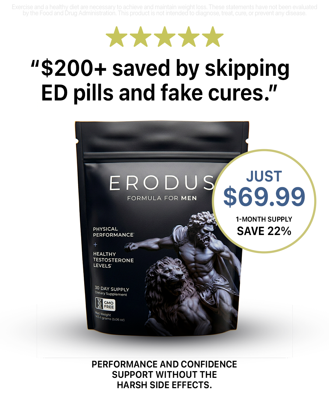 Erodus Formula For Men Facebook ad