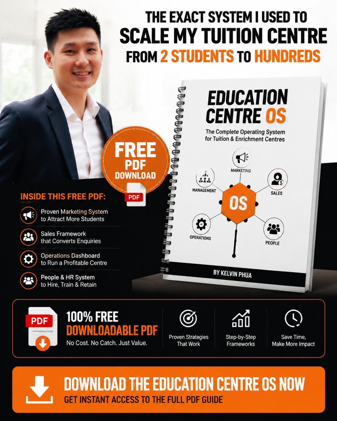 Omni Digital Facebook ad: From 2 Students To Several Hundred Students