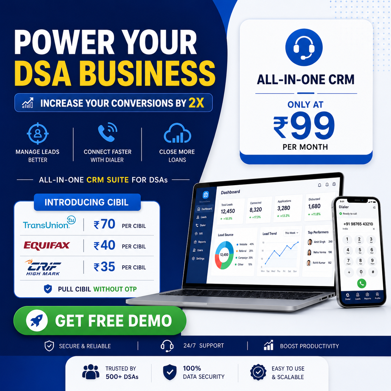 Techwhizzc - Digital marketing agency Facebook ad: Power Your DSA Business