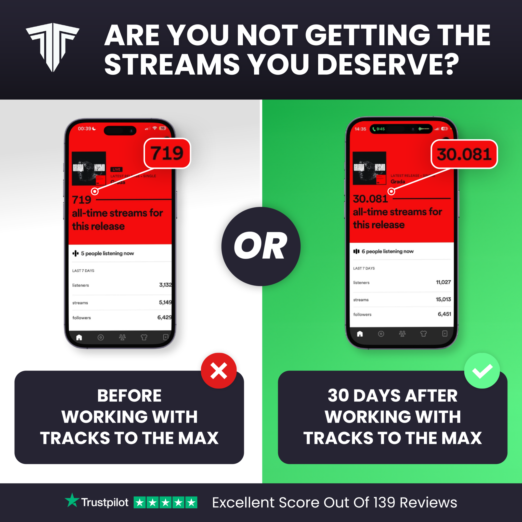 Tracks To The Max Facebook ad