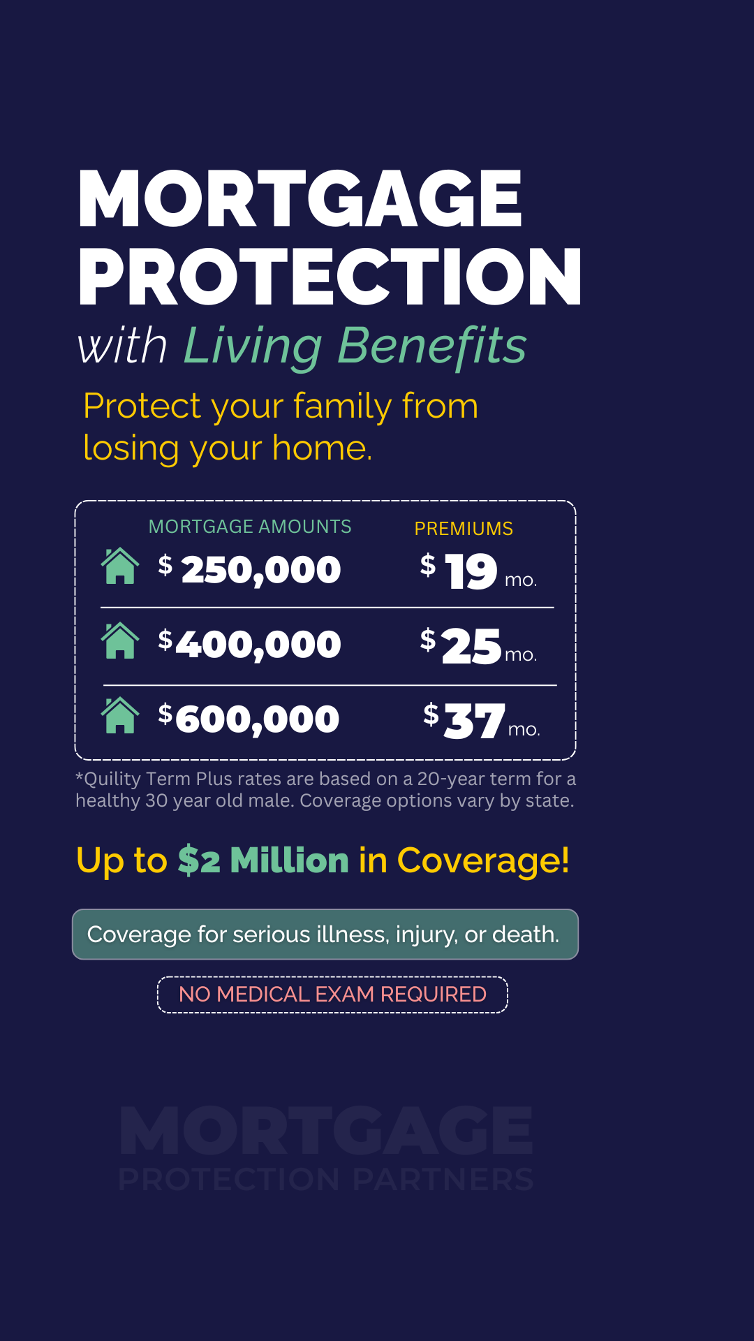 Mortgage Protection Partners Facebook ad: Mortgage Protection with Living Benefits