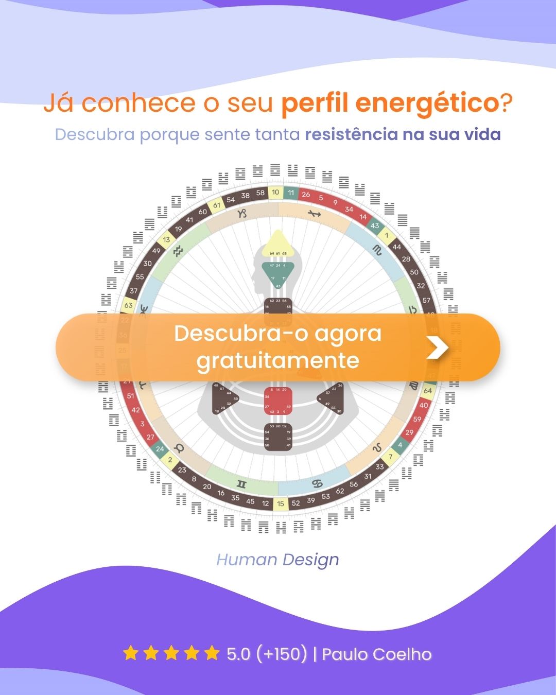 SêCiente Facebook ad