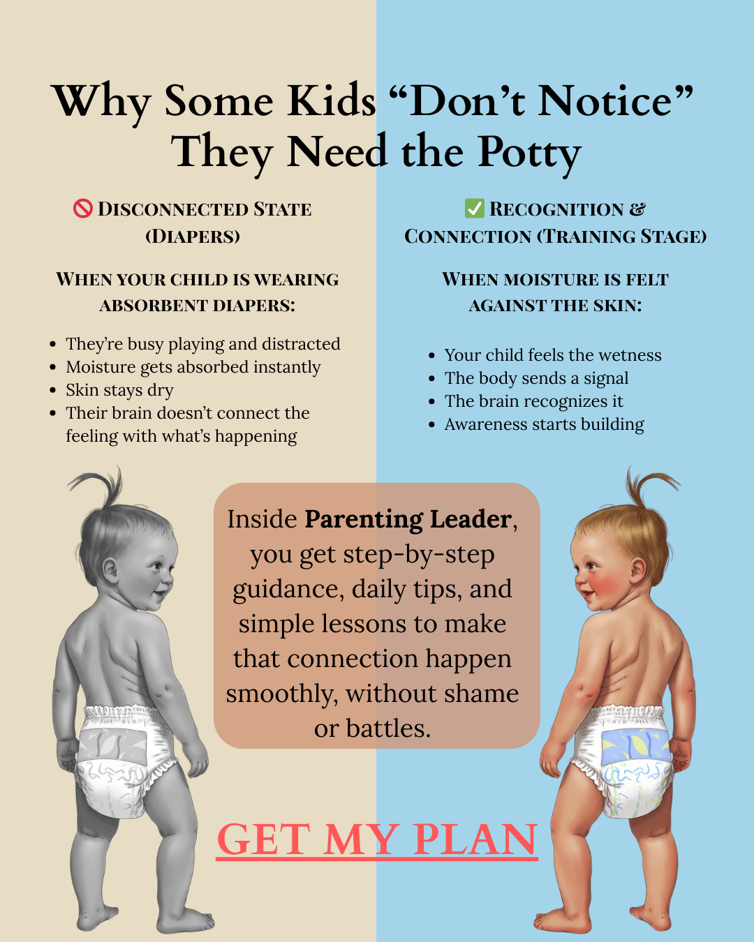 Parenting Leader Facebook ad
