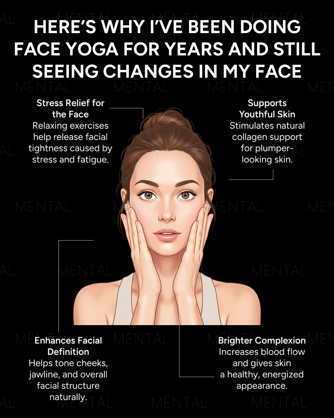 Mimika - Face Yoga Exercises Facebook ad