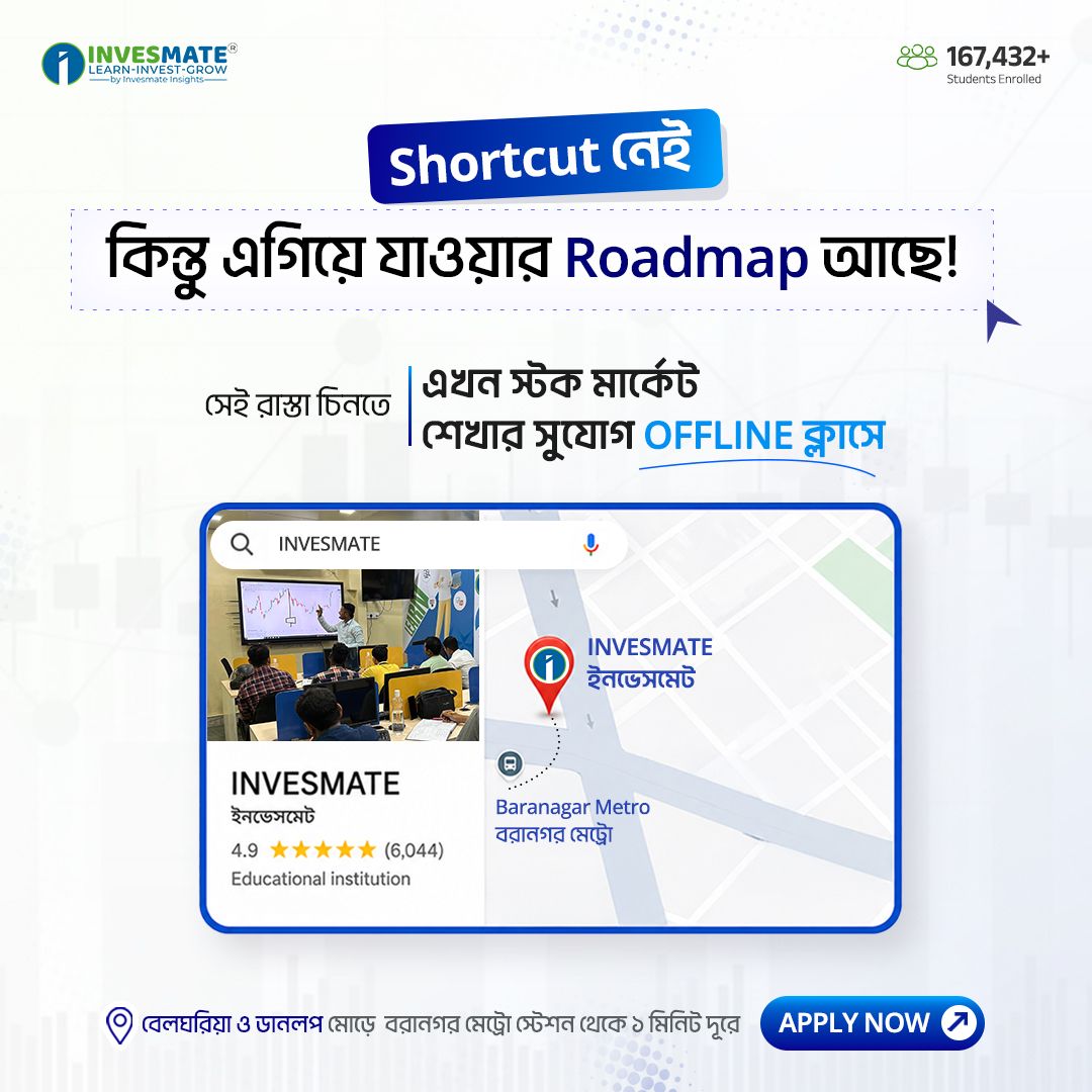 InvesMate - Learn Stock Market. Anybody, Anytime, Anywhere. Facebook ad