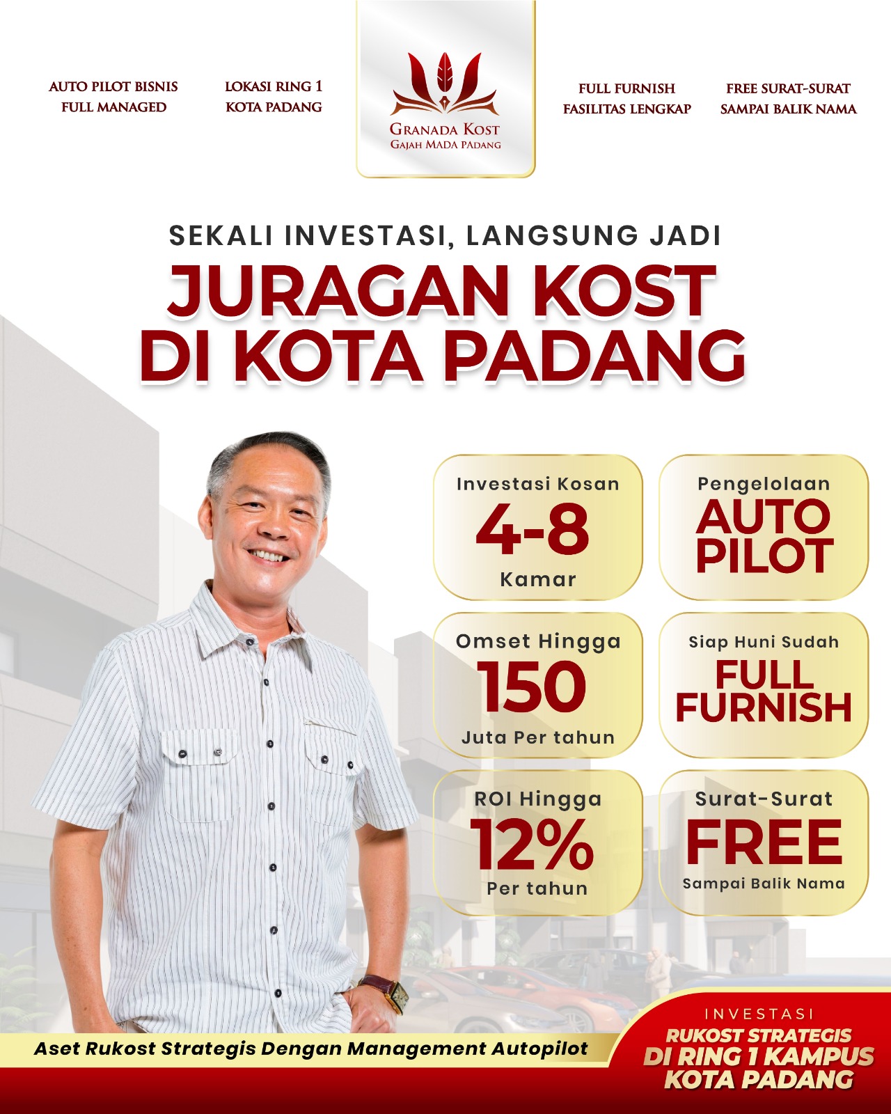 Granada Kost Gajah Mada Padang Facebook ad: ๐๐๐๐ญ๐ง๐ฒ๐ ๐๐๐๐ข ๐๐ฎ๐ซ๐๐ ๐๐ง ๐๐จ๐ฌ๐ญ ๐๐ฎ๐ญ๐จโฆ