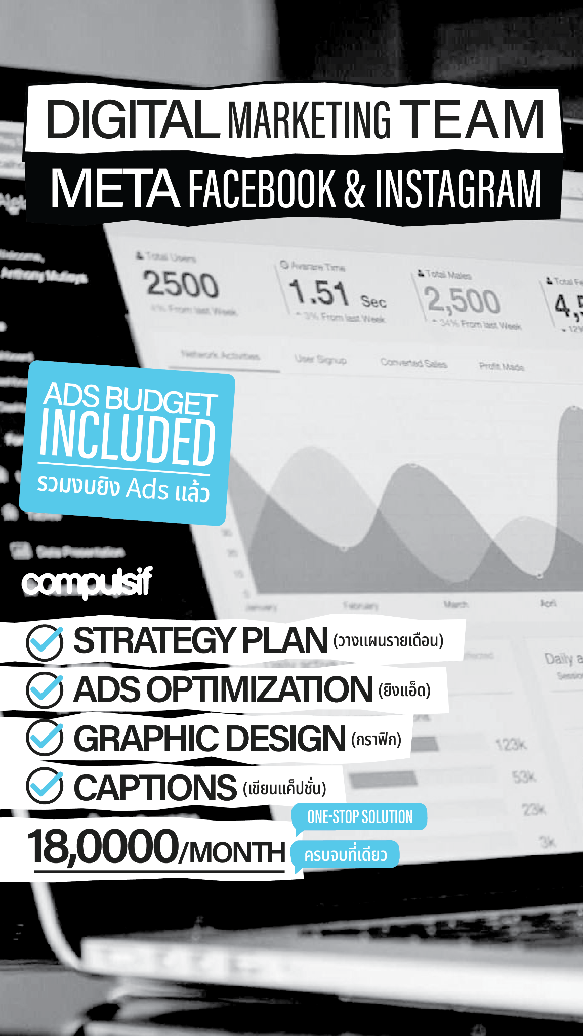 Compulsif Media Facebook ad from Feb 17, 2026