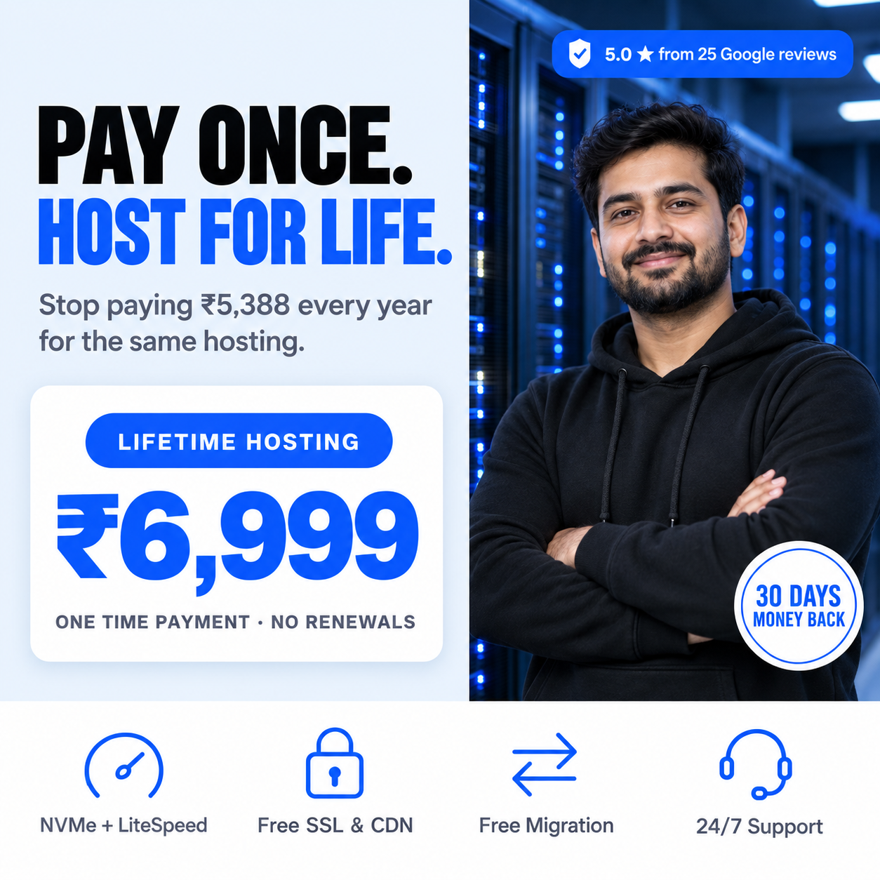 SitePex Facebook ad: Pay once. Host for life.