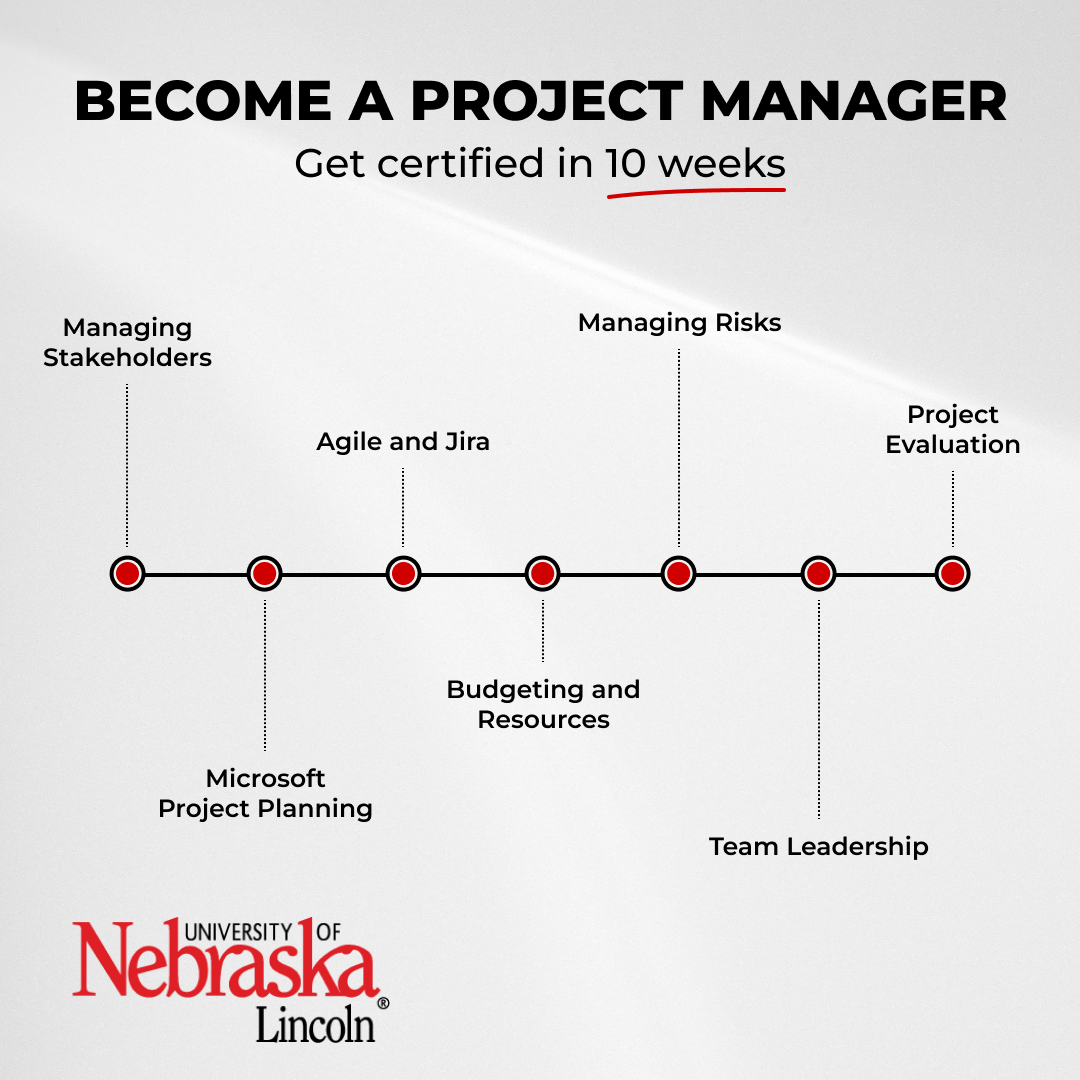 University of Nebraska-Lincoln Facebook ad