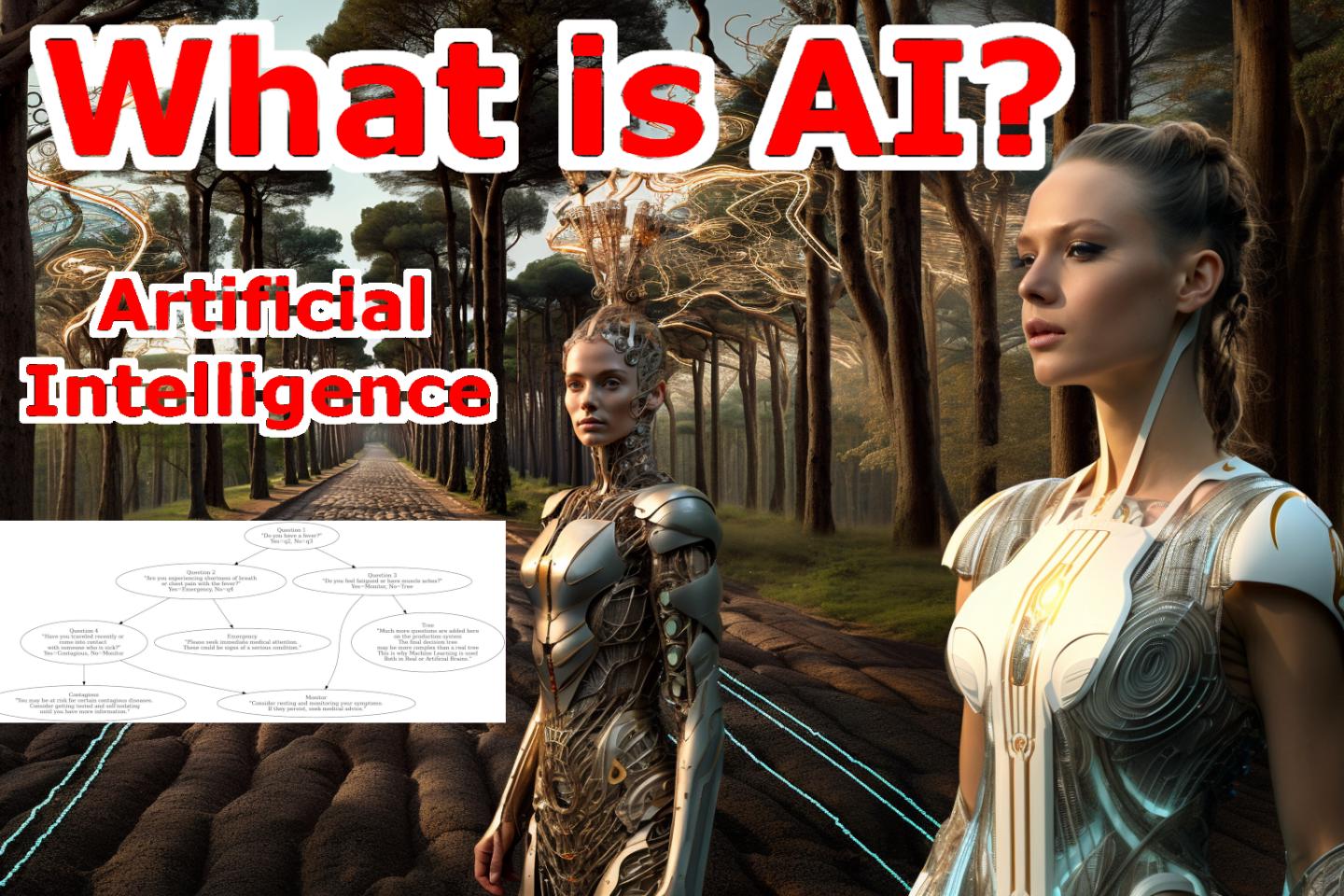 Videnda AI Facebook ad: Artificial Intelligence Vault