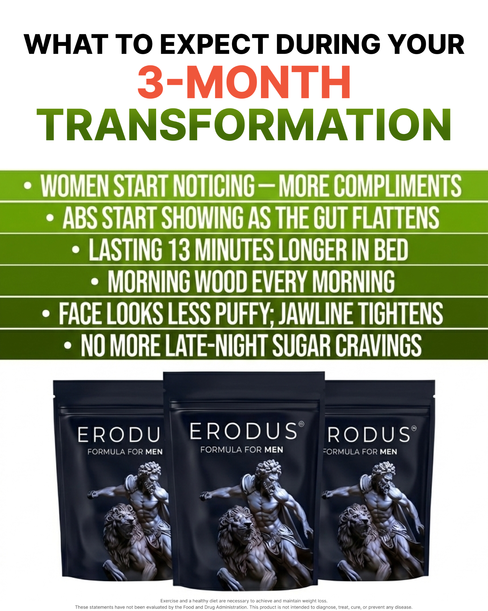 Prime Men’s Health Facebook ad